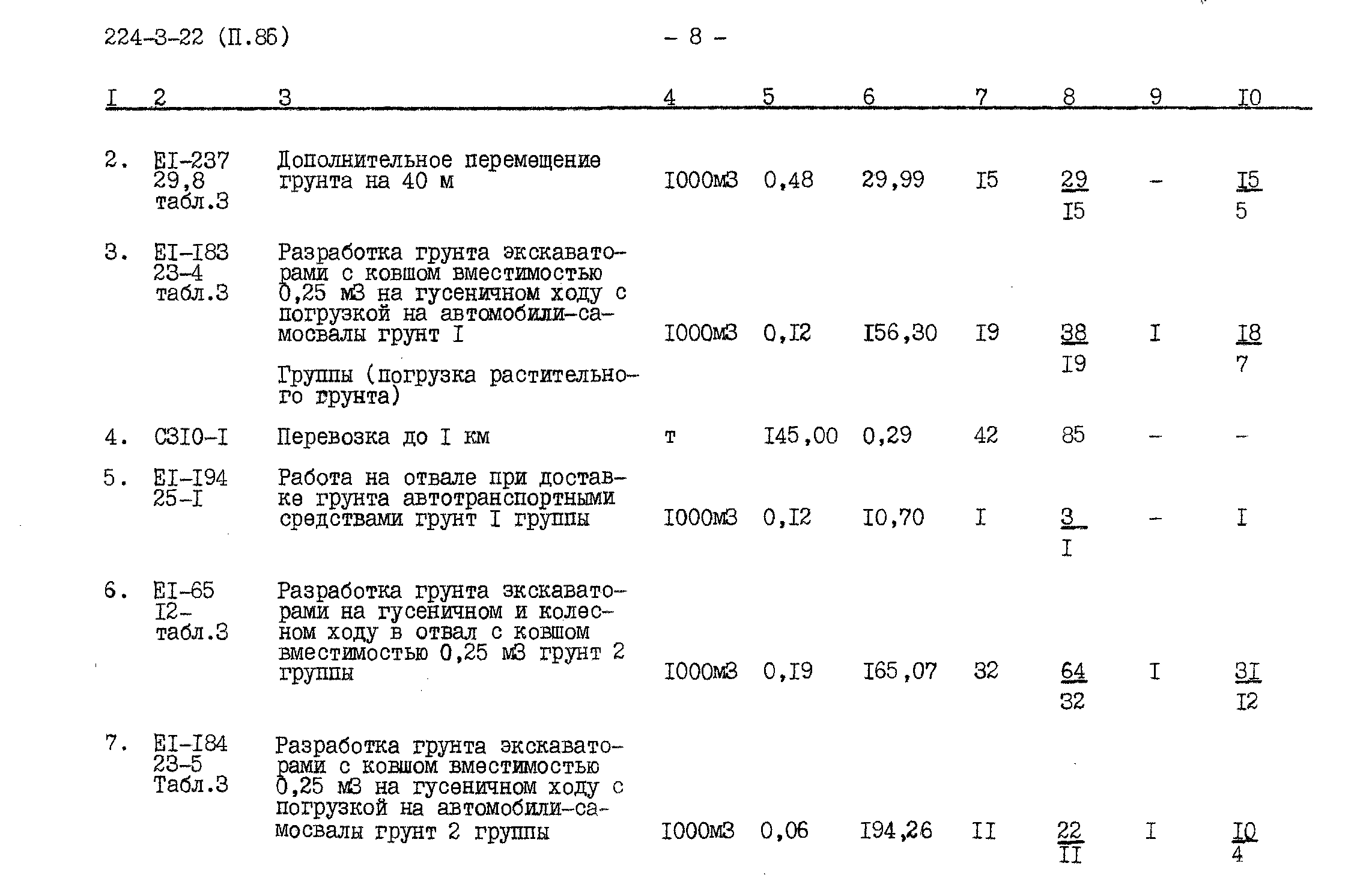 Типовой проект 224-3-22