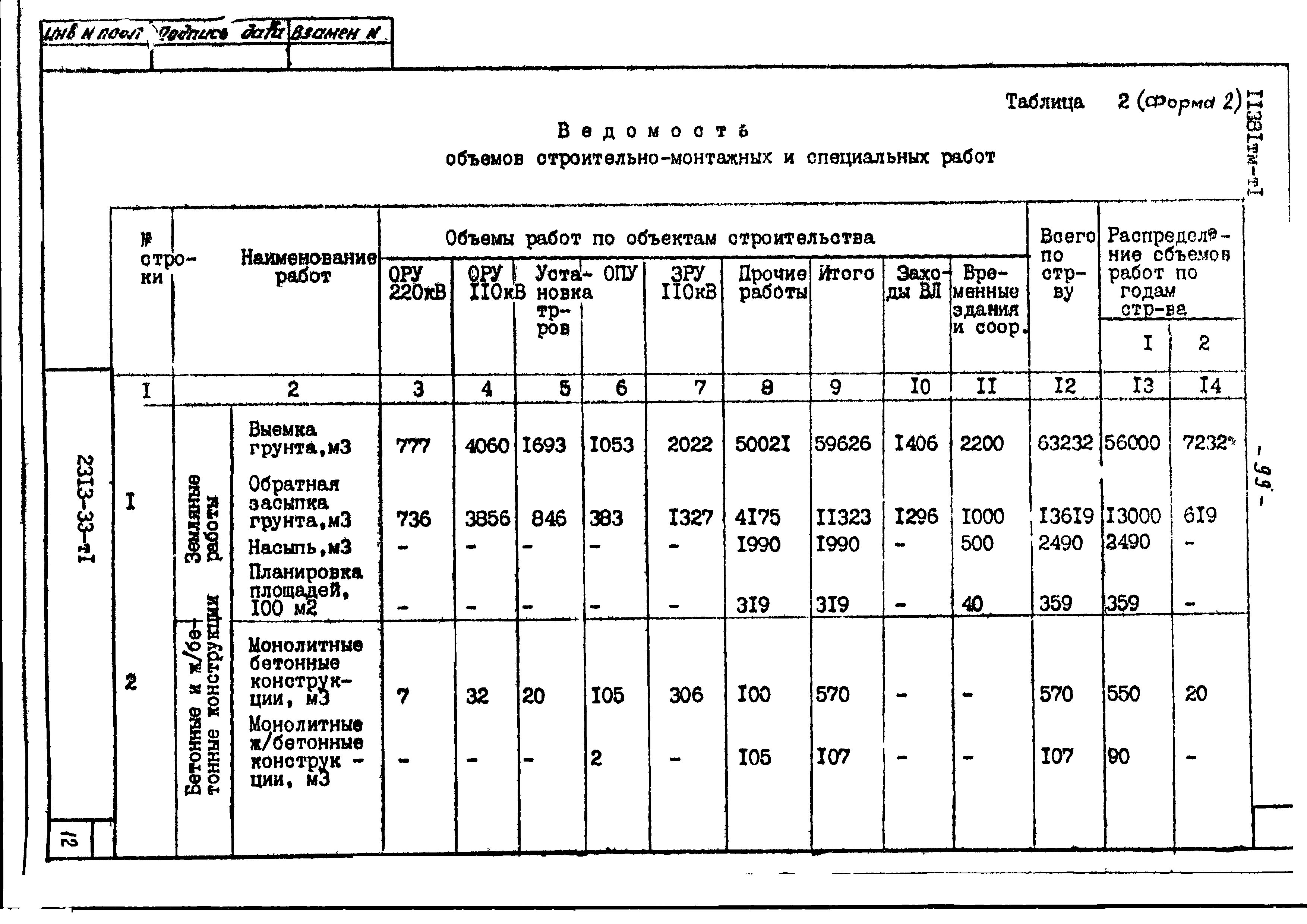 11381тм