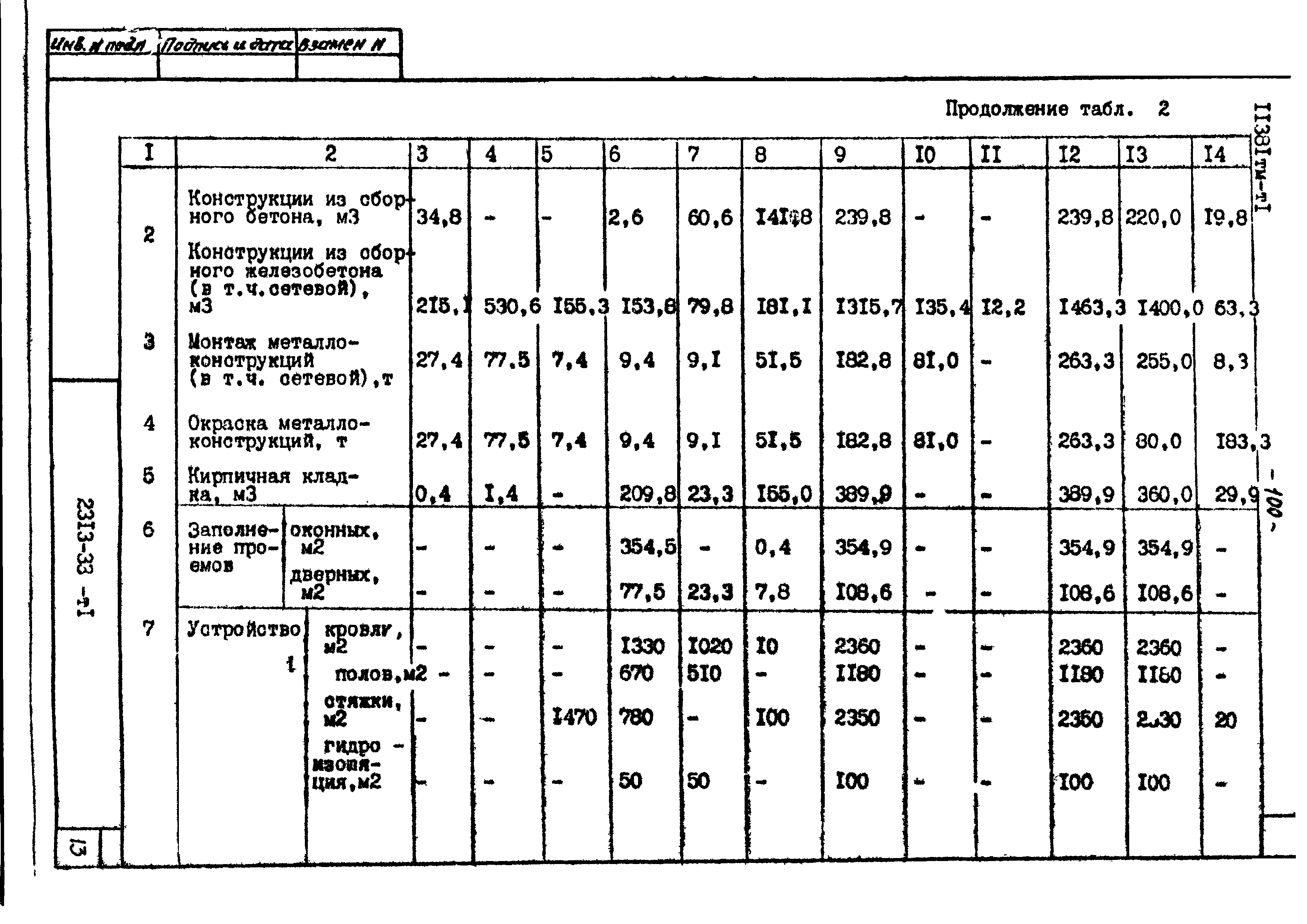 11381тм