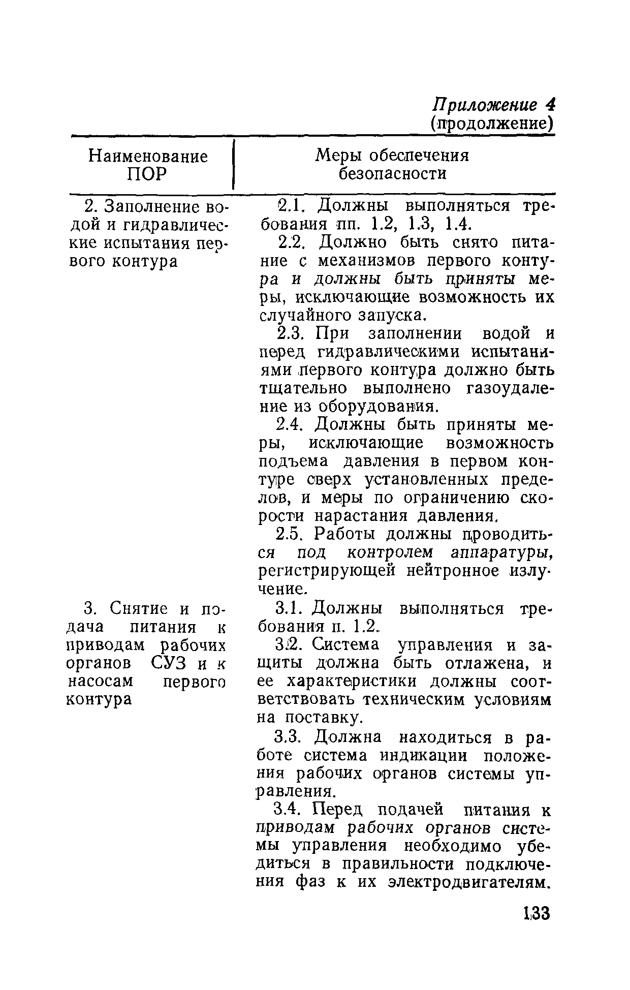 РД 31.20.40-86