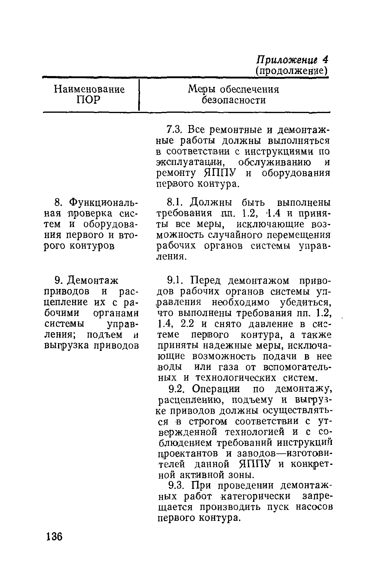 РД 31.20.40-86