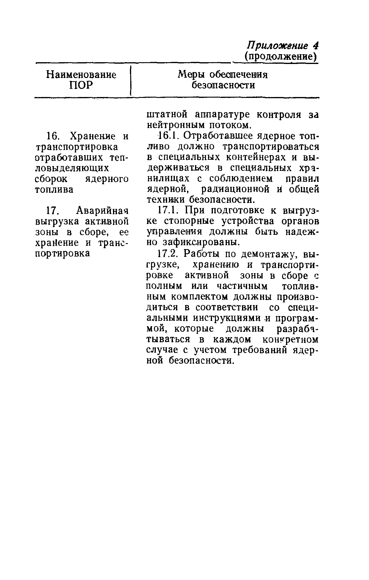 РД 31.20.40-86