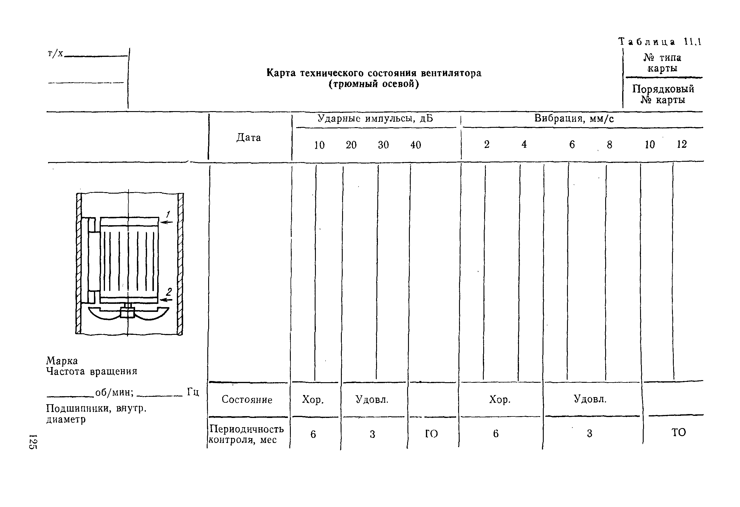 РД 31.20.50-87