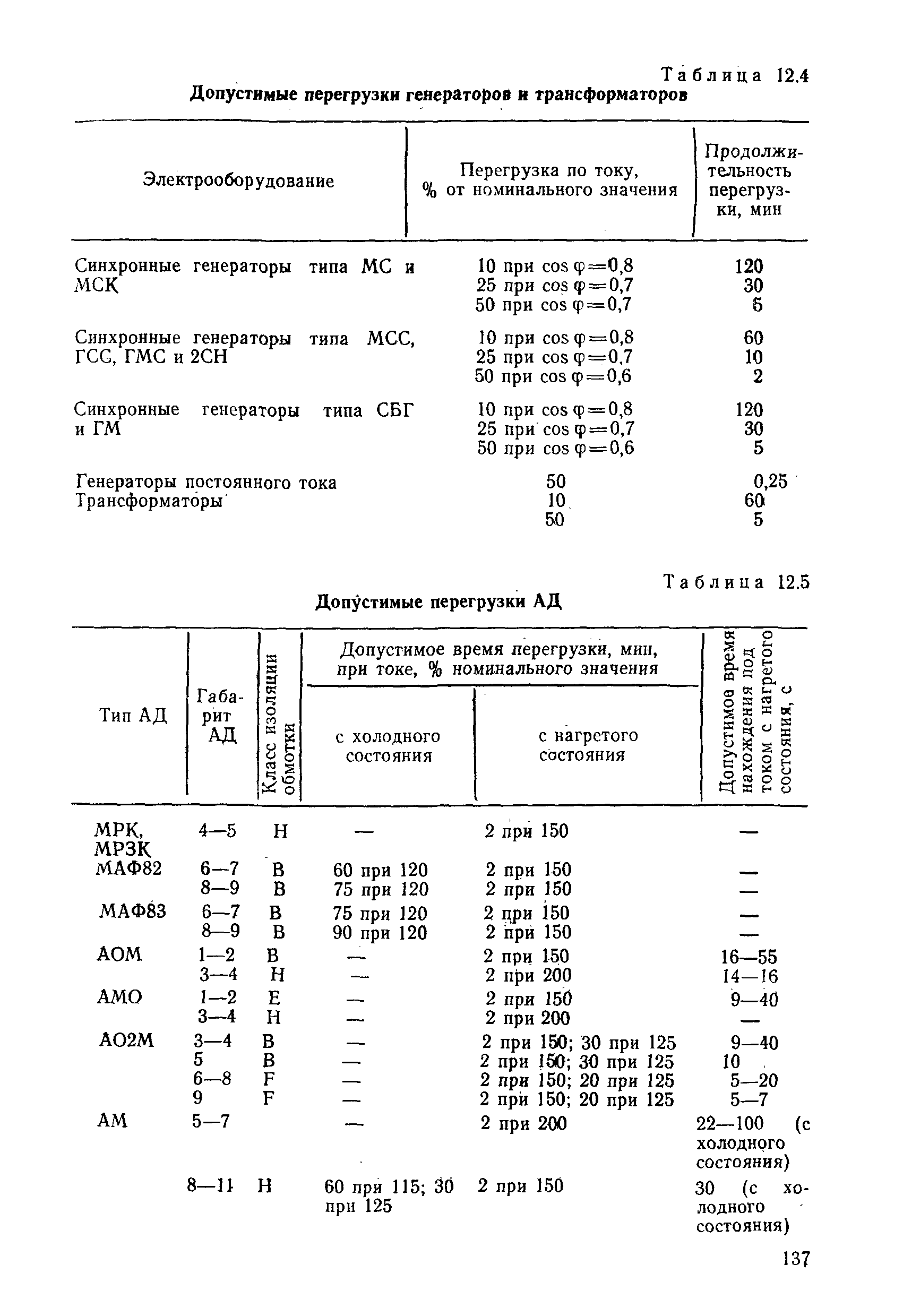 РД 31.20.50-87