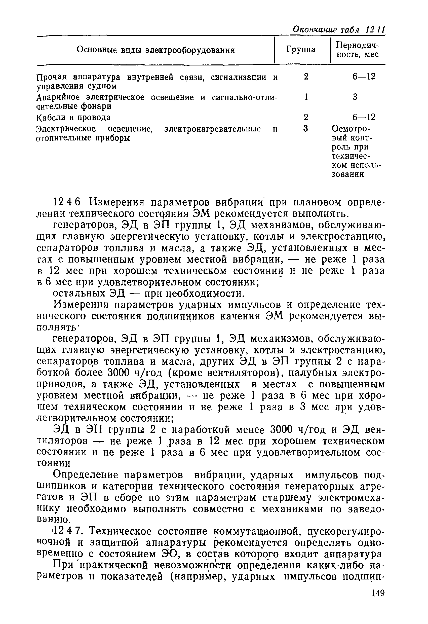 РД 31.20.50-87