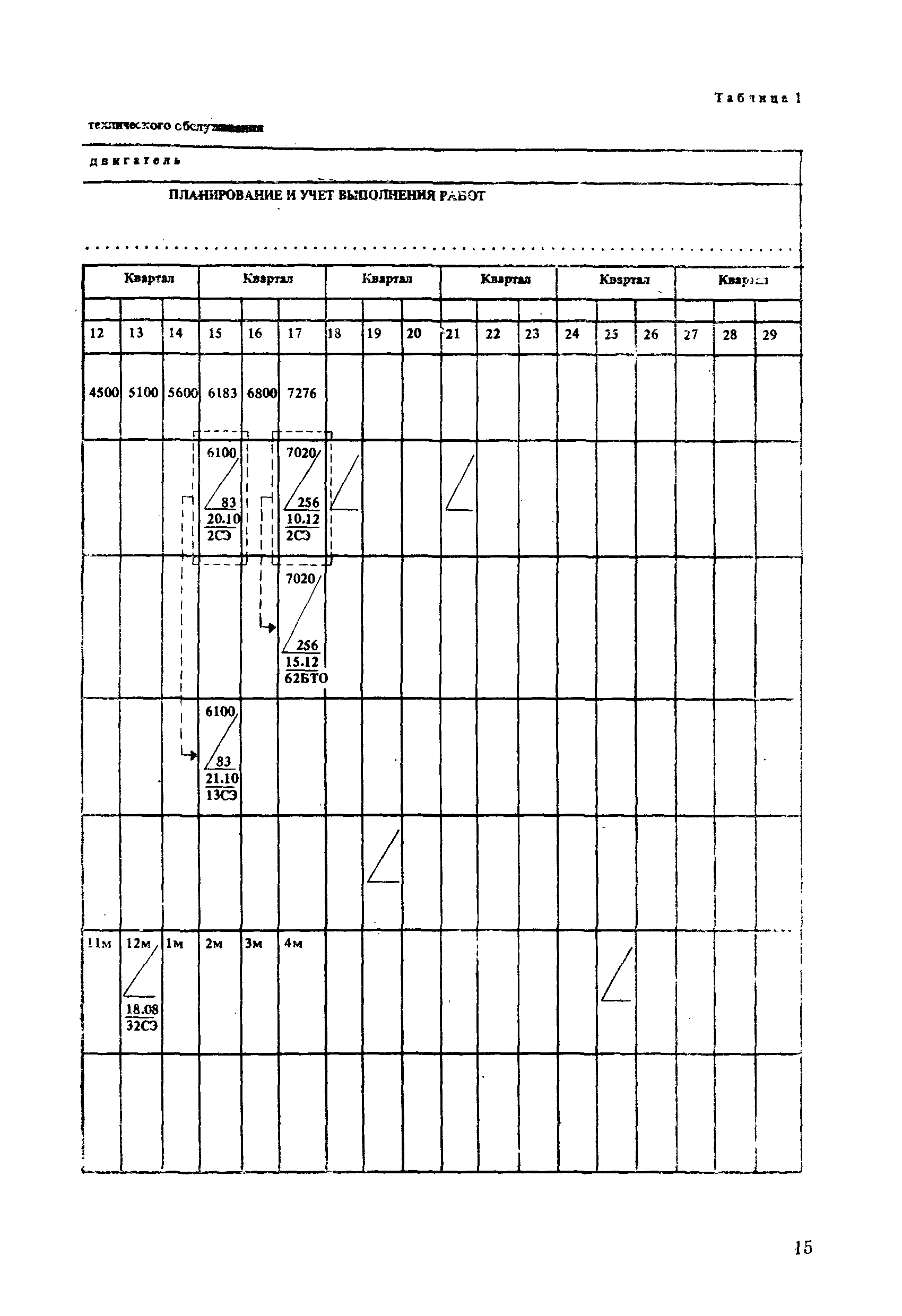 РД 31.20.50-87