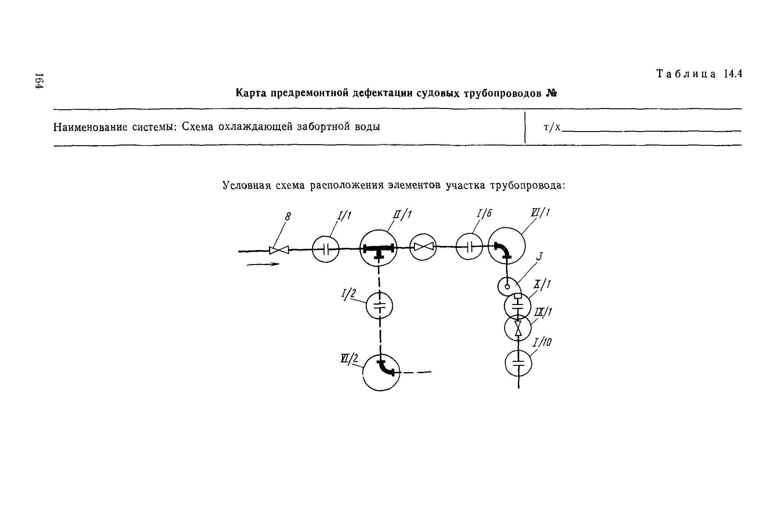 РД 31.20.50-87