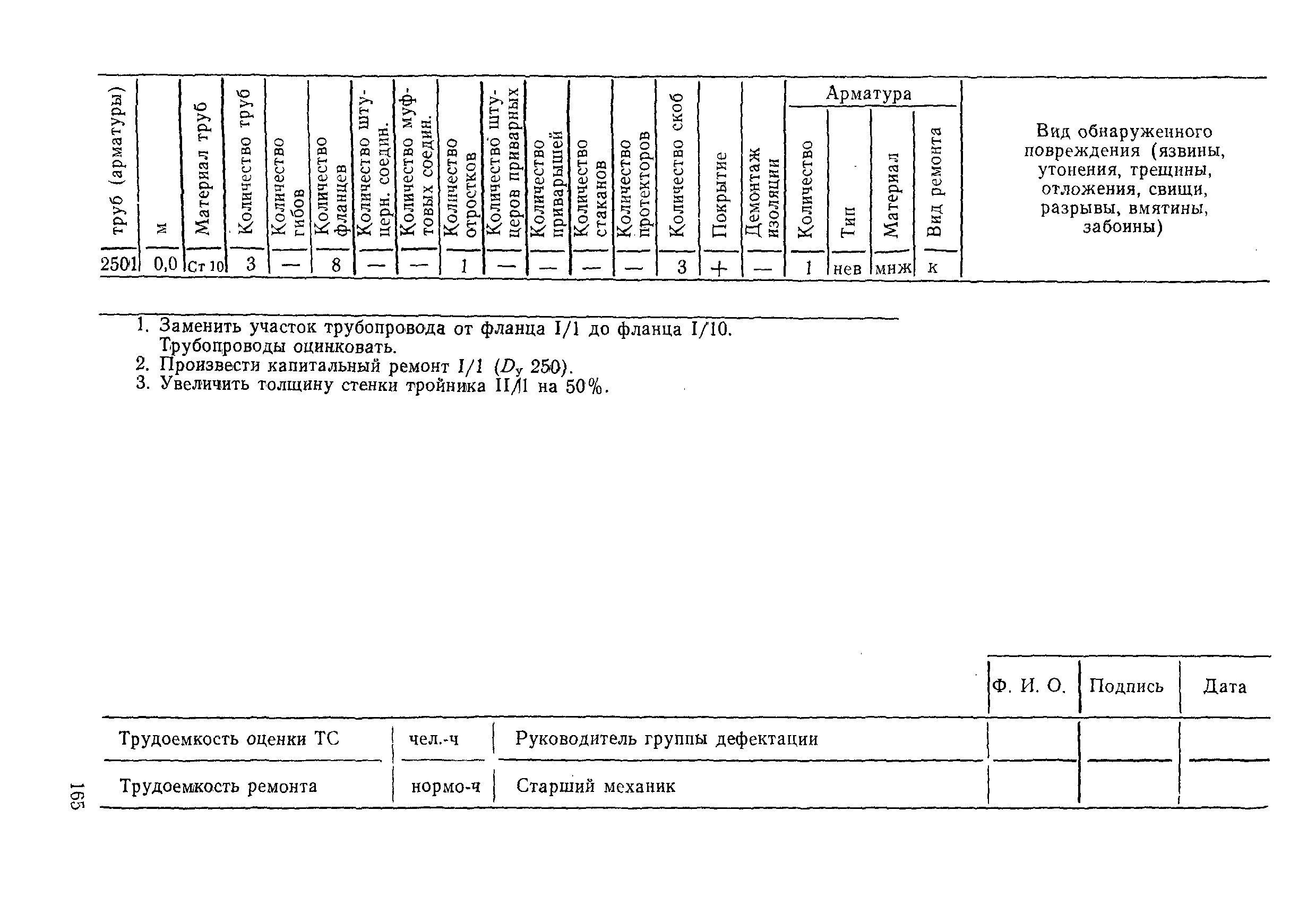 РД 31.20.50-87