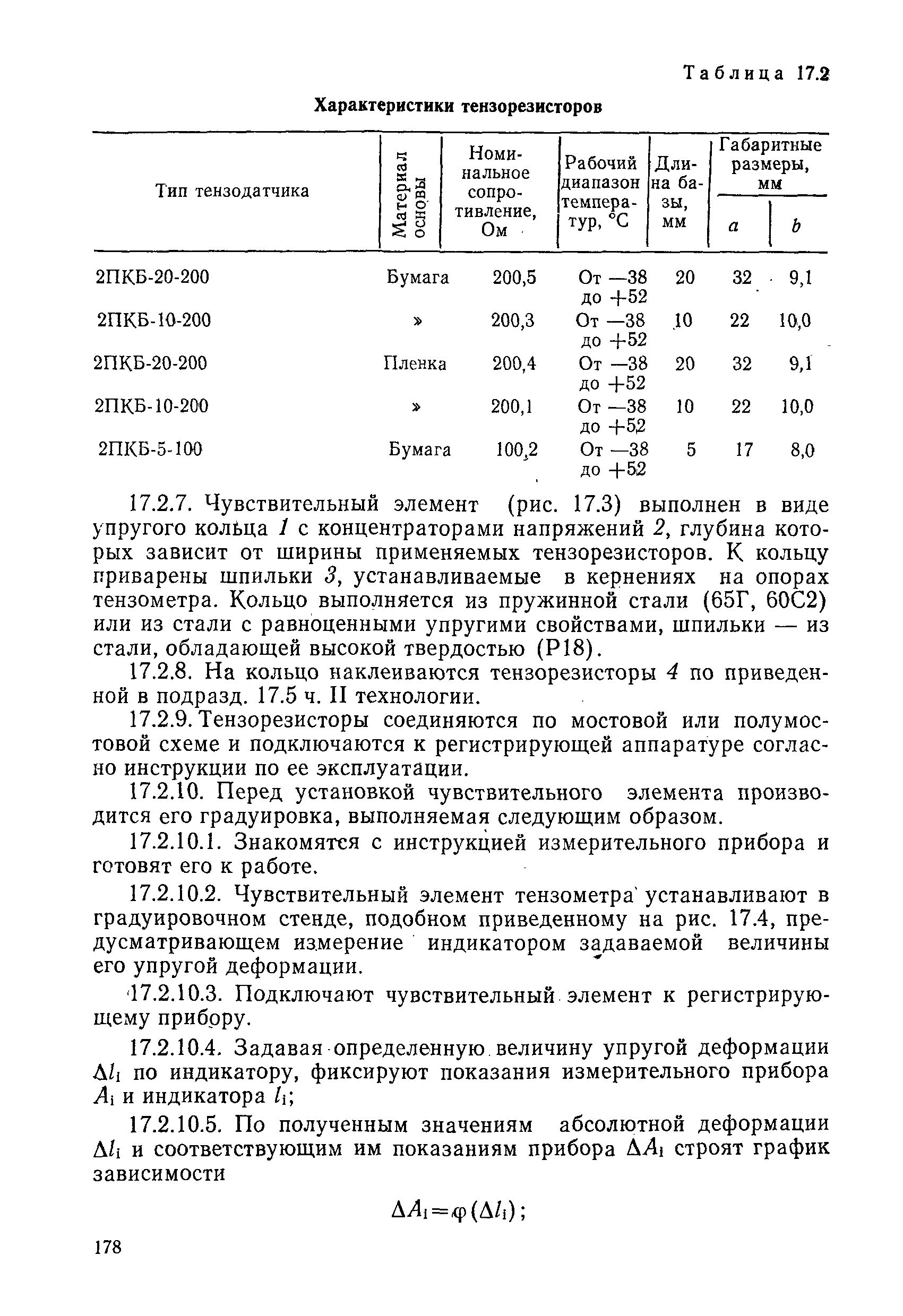 РД 31.20.50-87