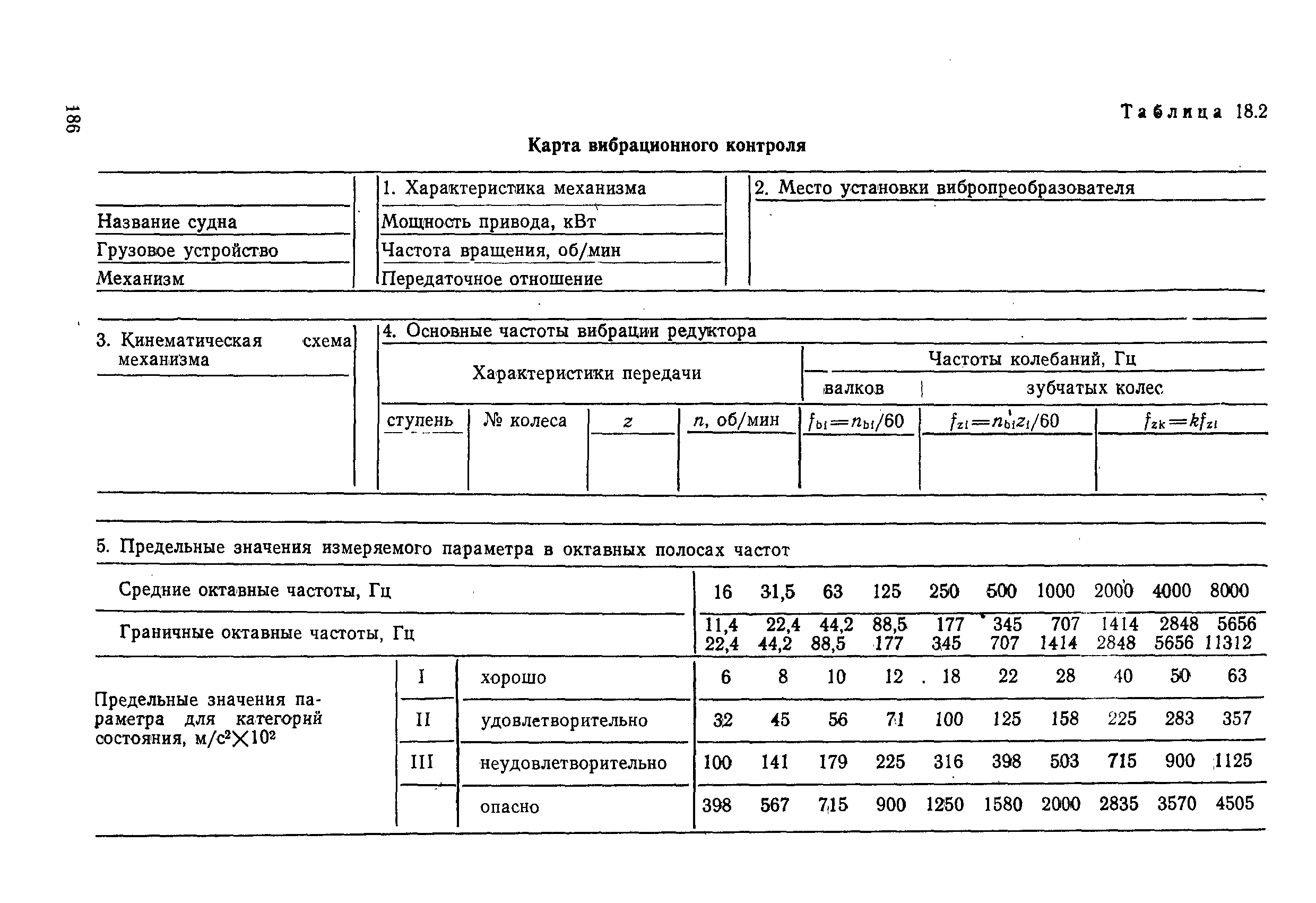 РД 31.20.50-87