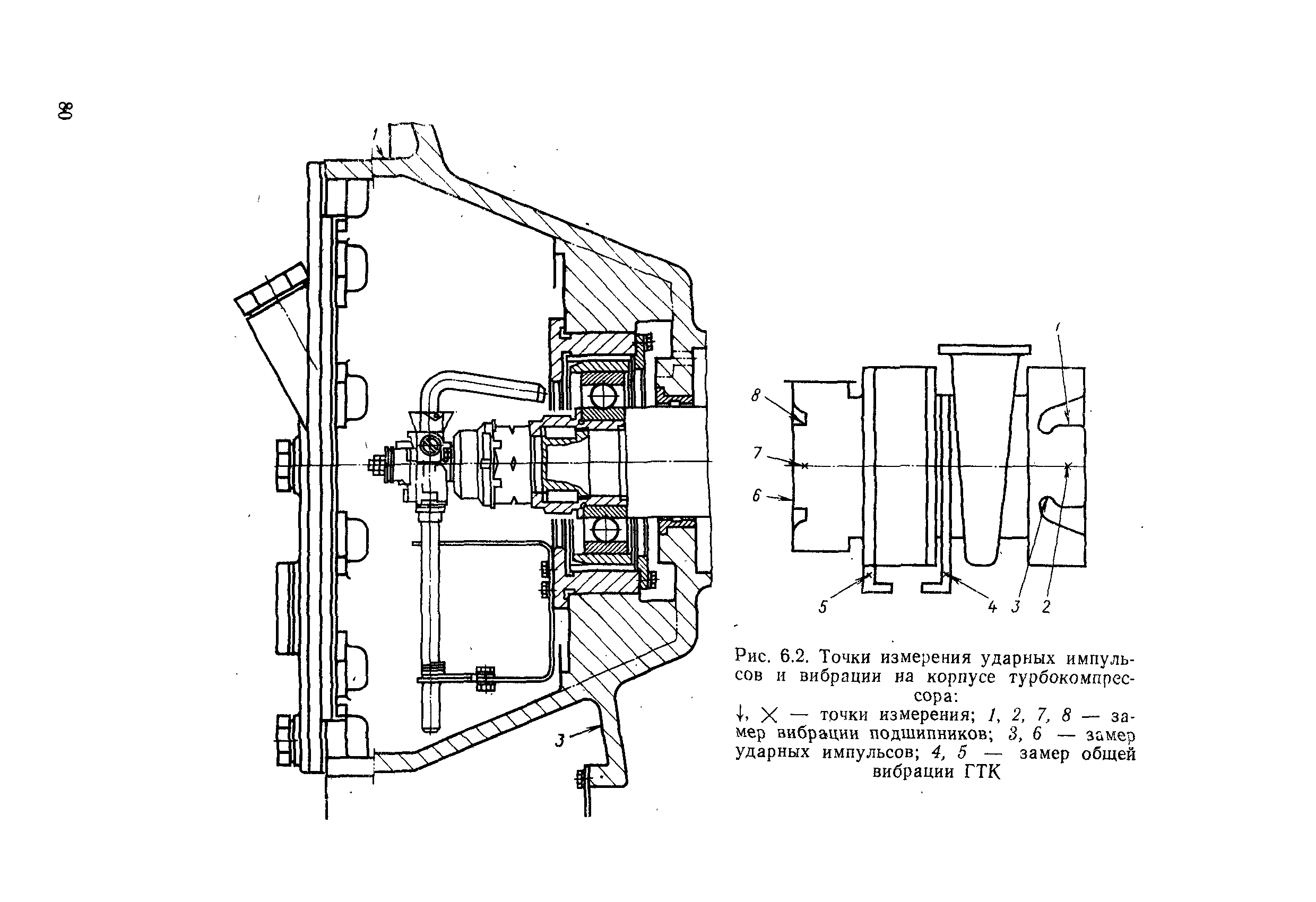 РД 31.20.50-87