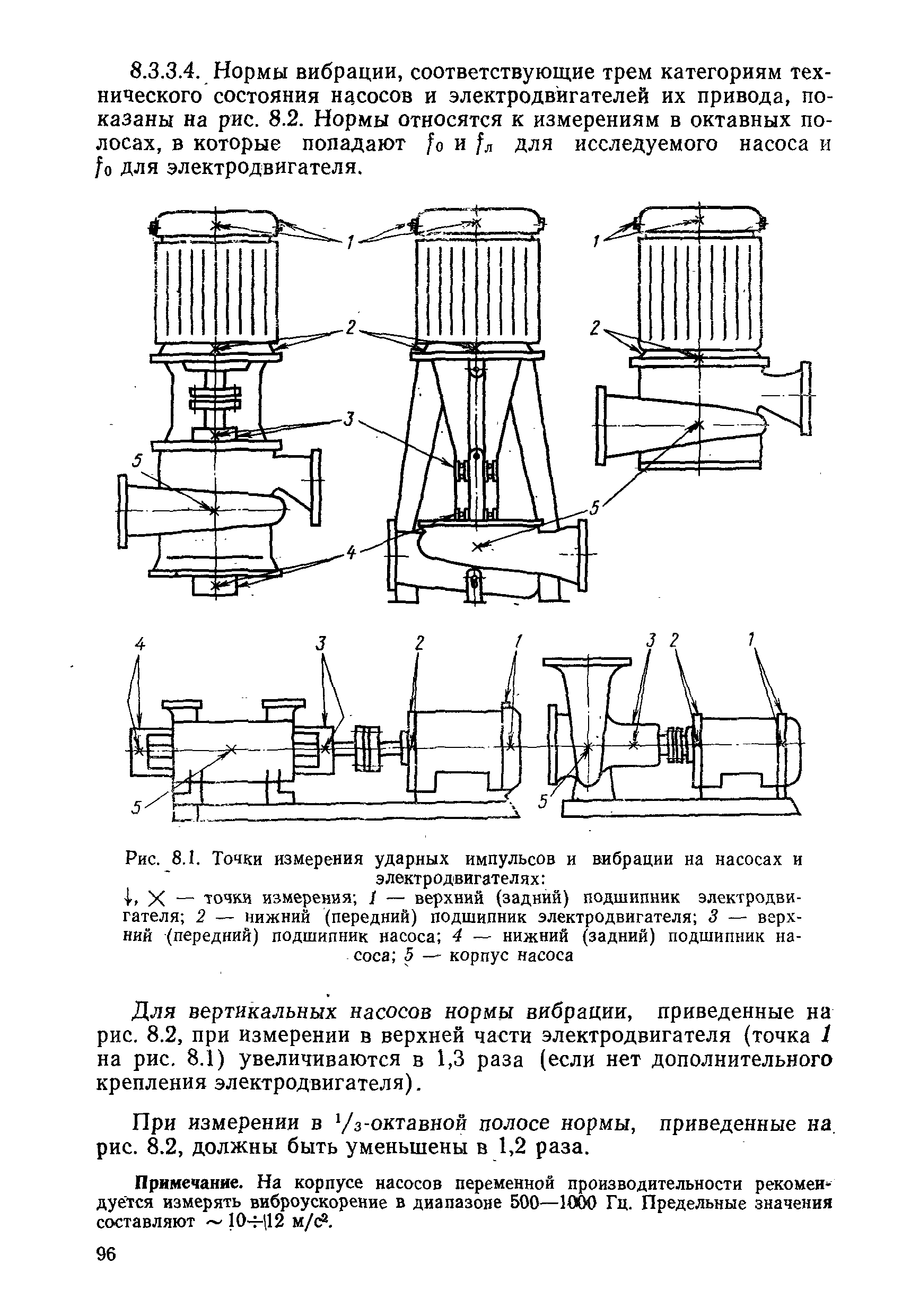 РД 31.20.50-87