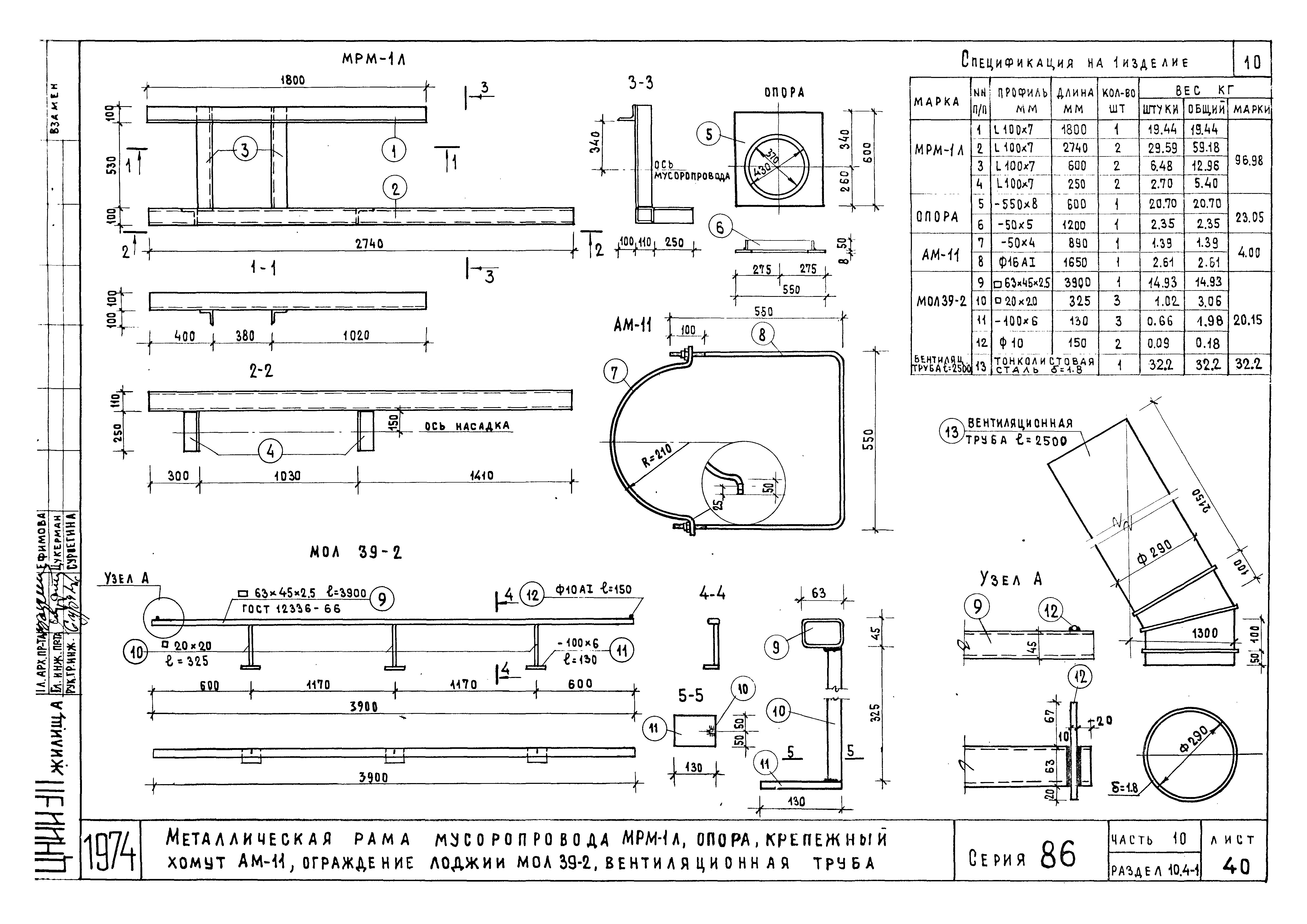 Типовой проект Серия 86