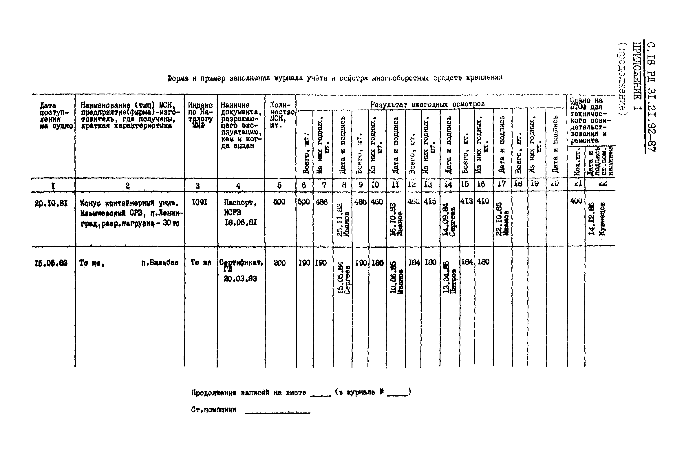 РД 31.21.92-87