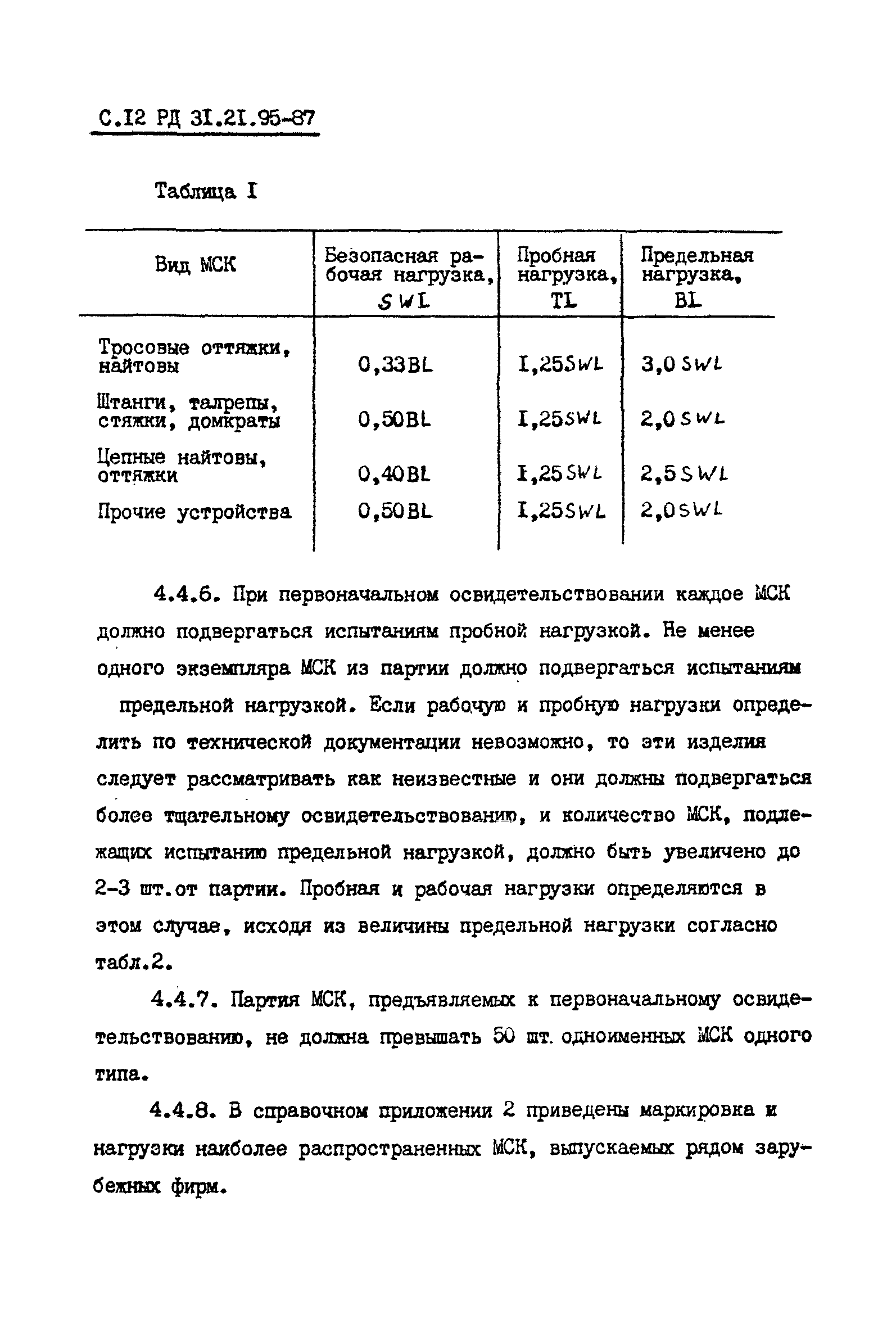 РД 31.21.95-87