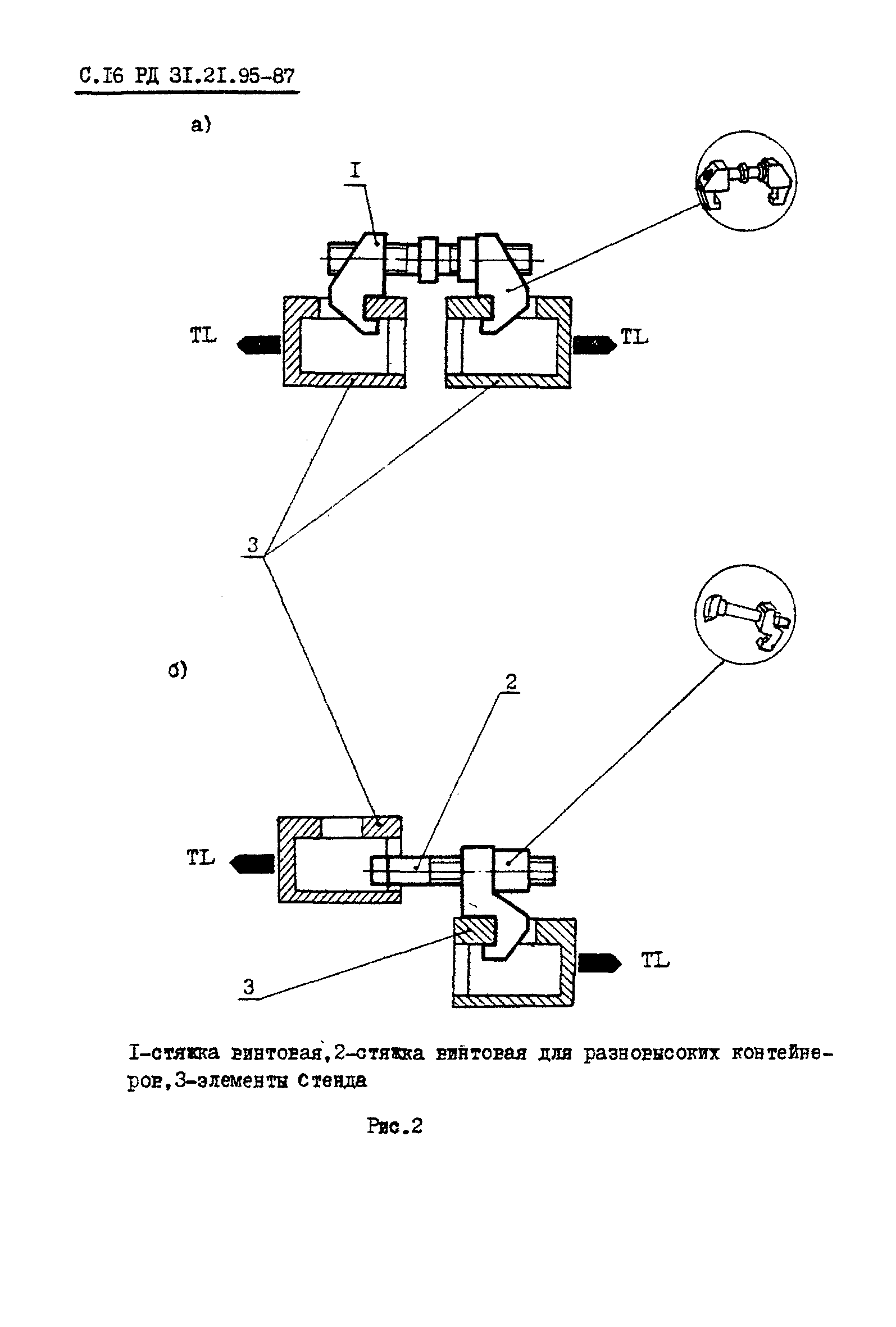 РД 31.21.95-87