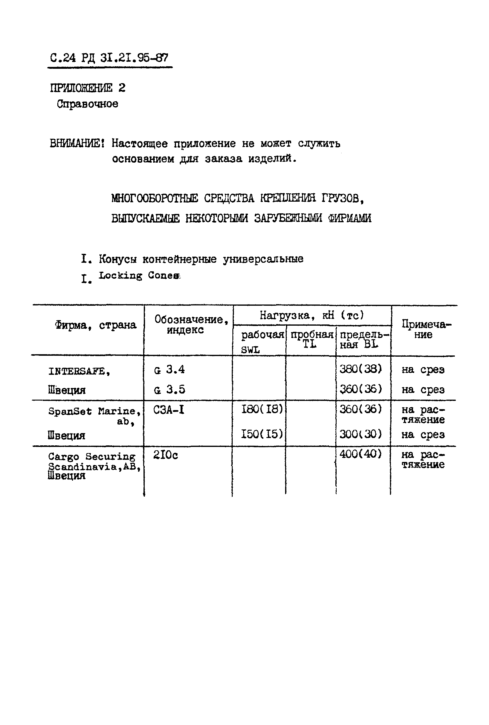 РД 31.21.95-87