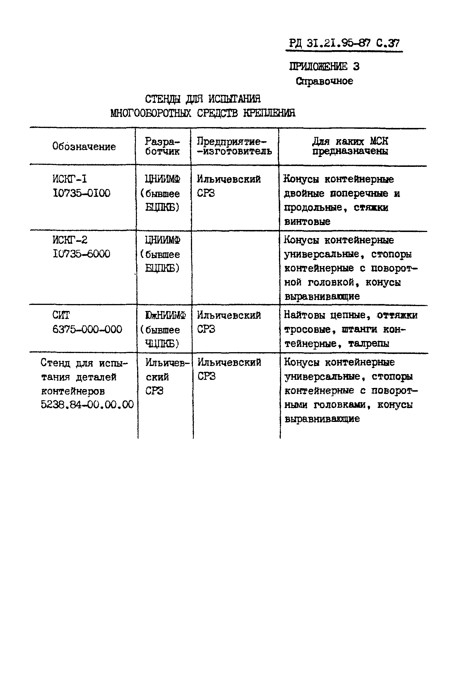 РД 31.21.95-87