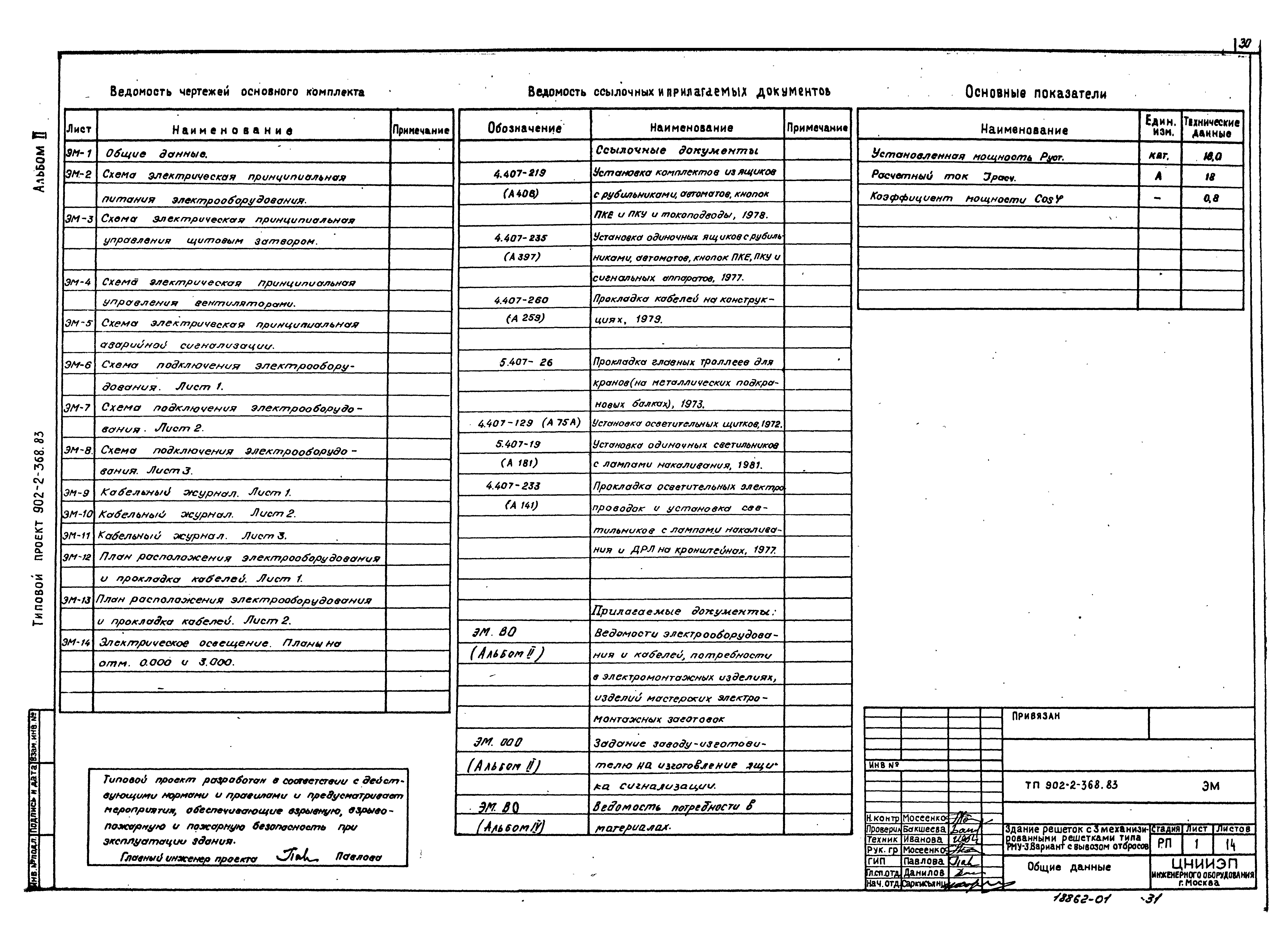 Типовой проект 902-2-368.83