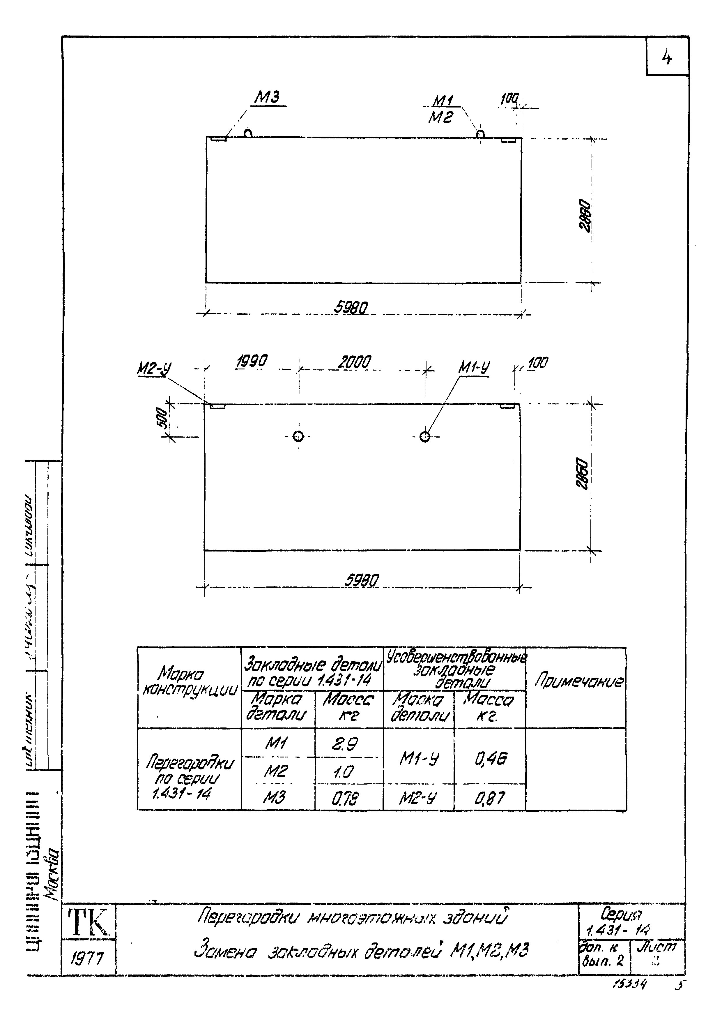 Серия 1.431-14