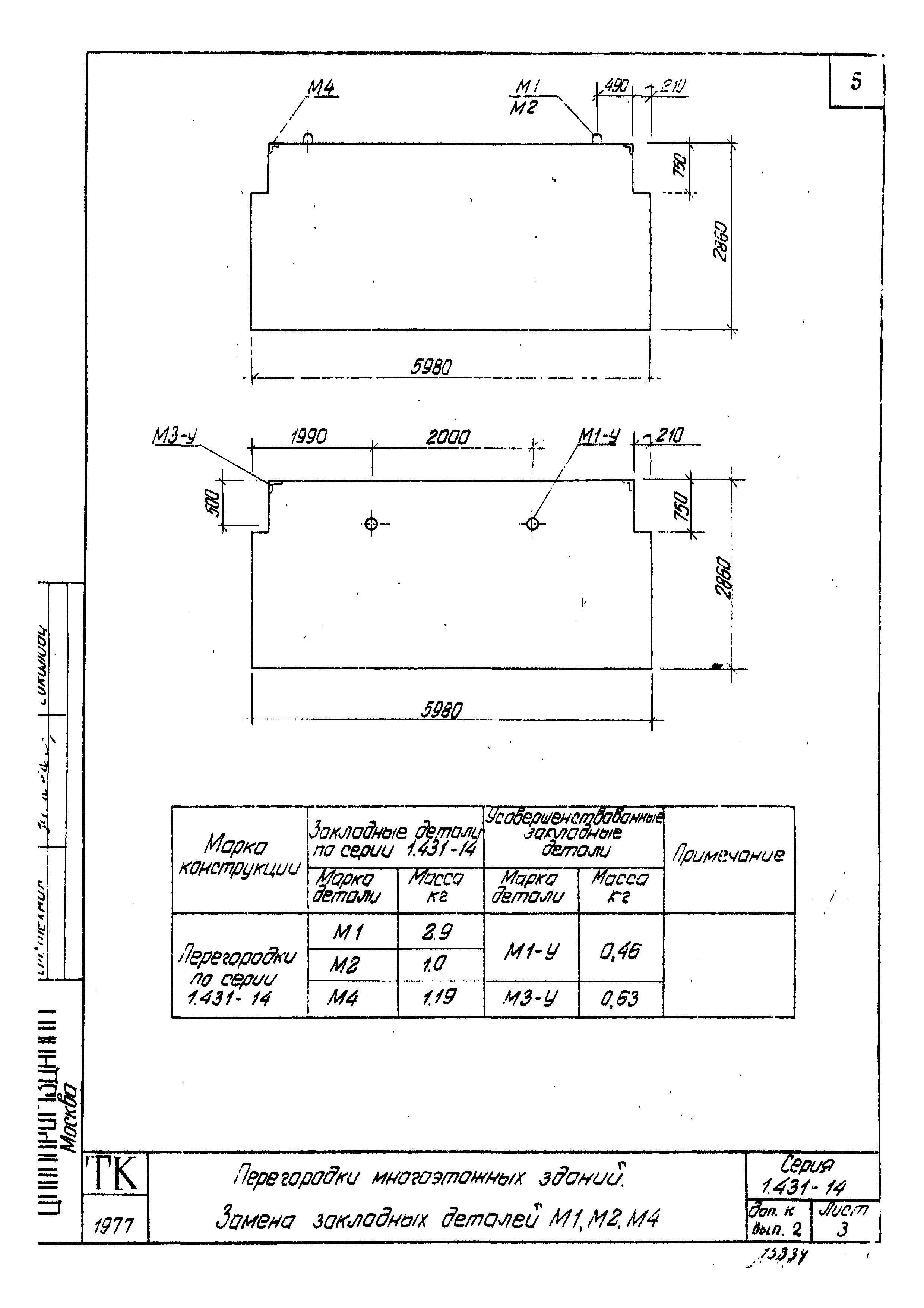 Серия 1.431-14