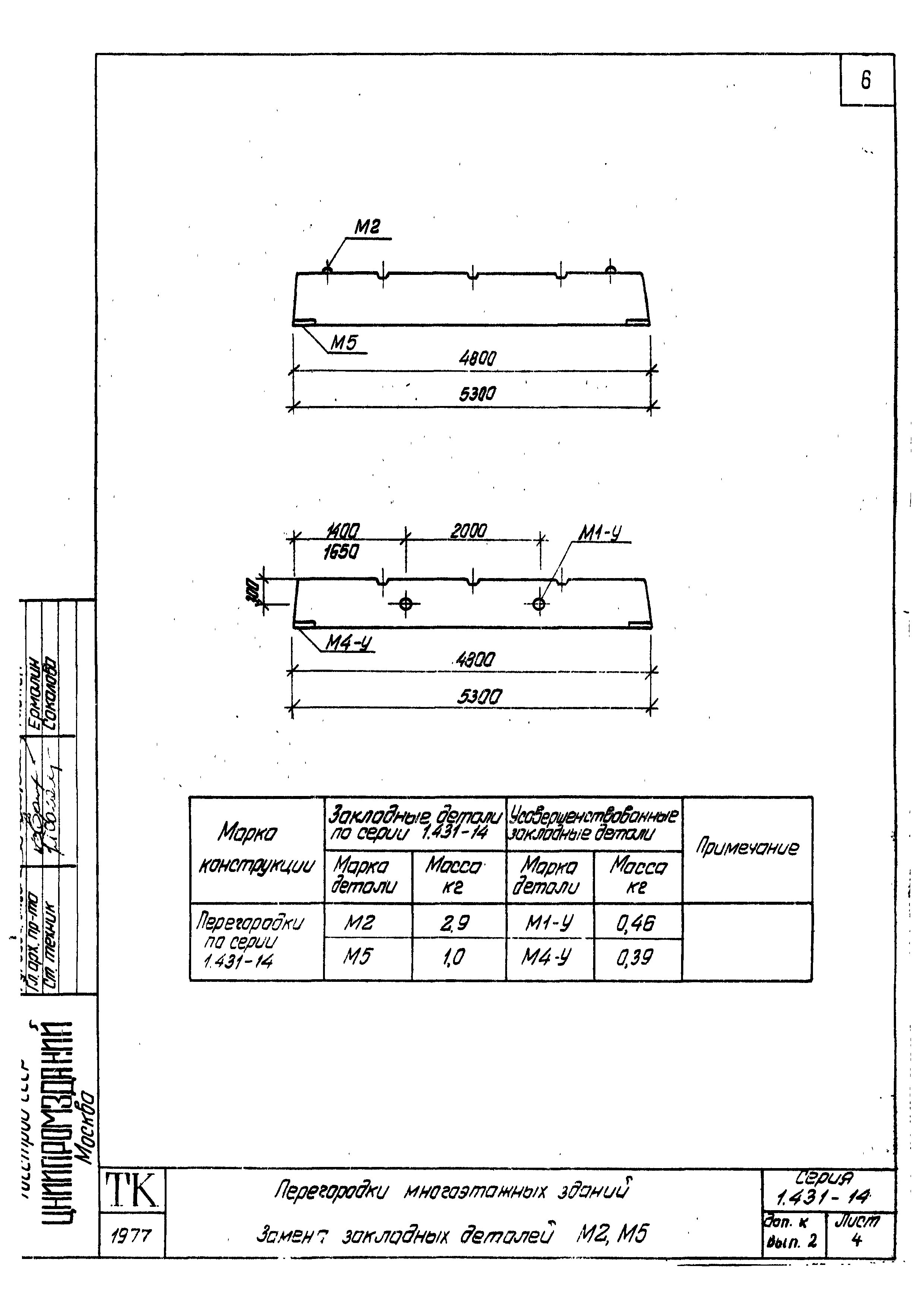 Серия 1.431-14