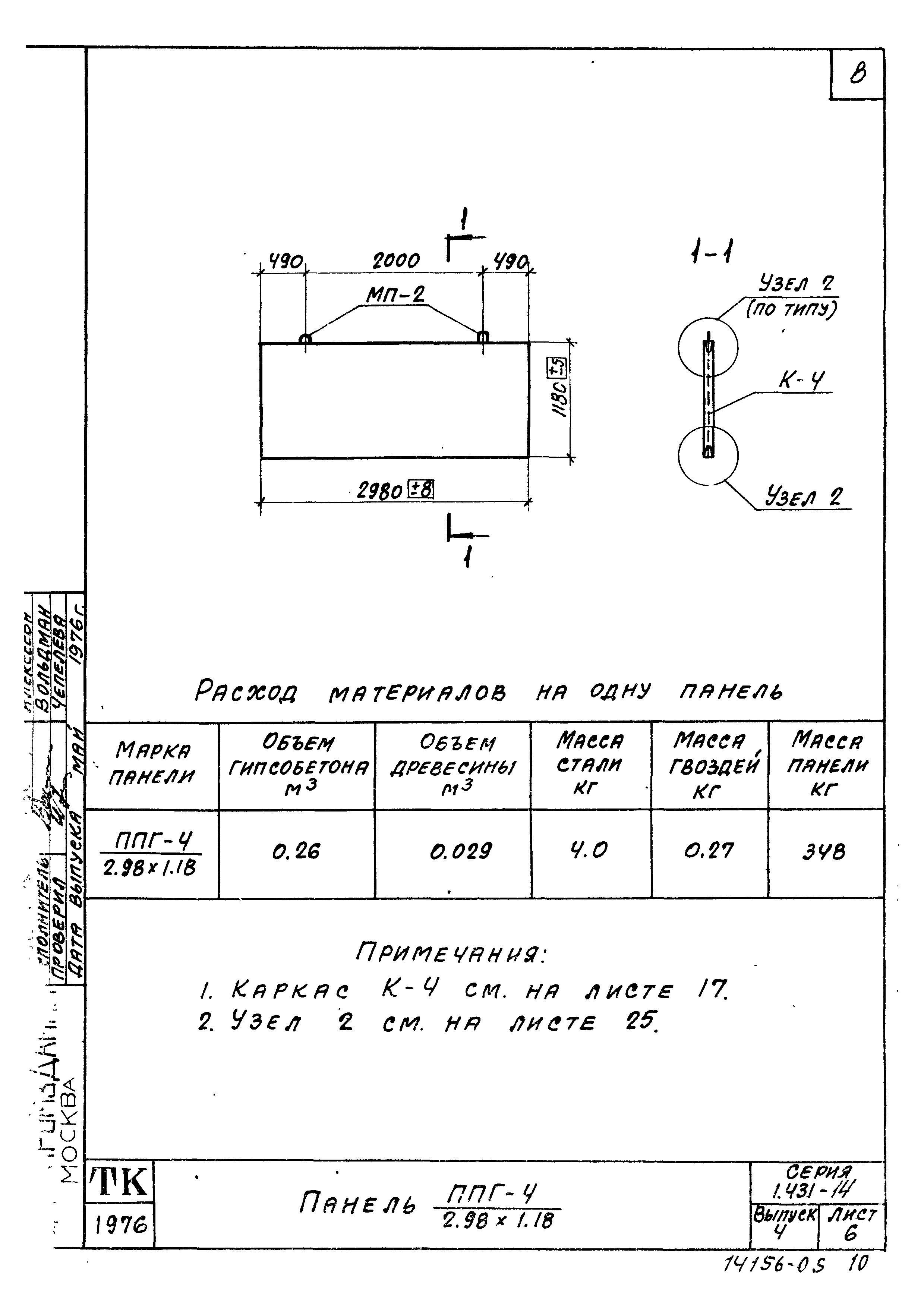 Серия 1.431-14