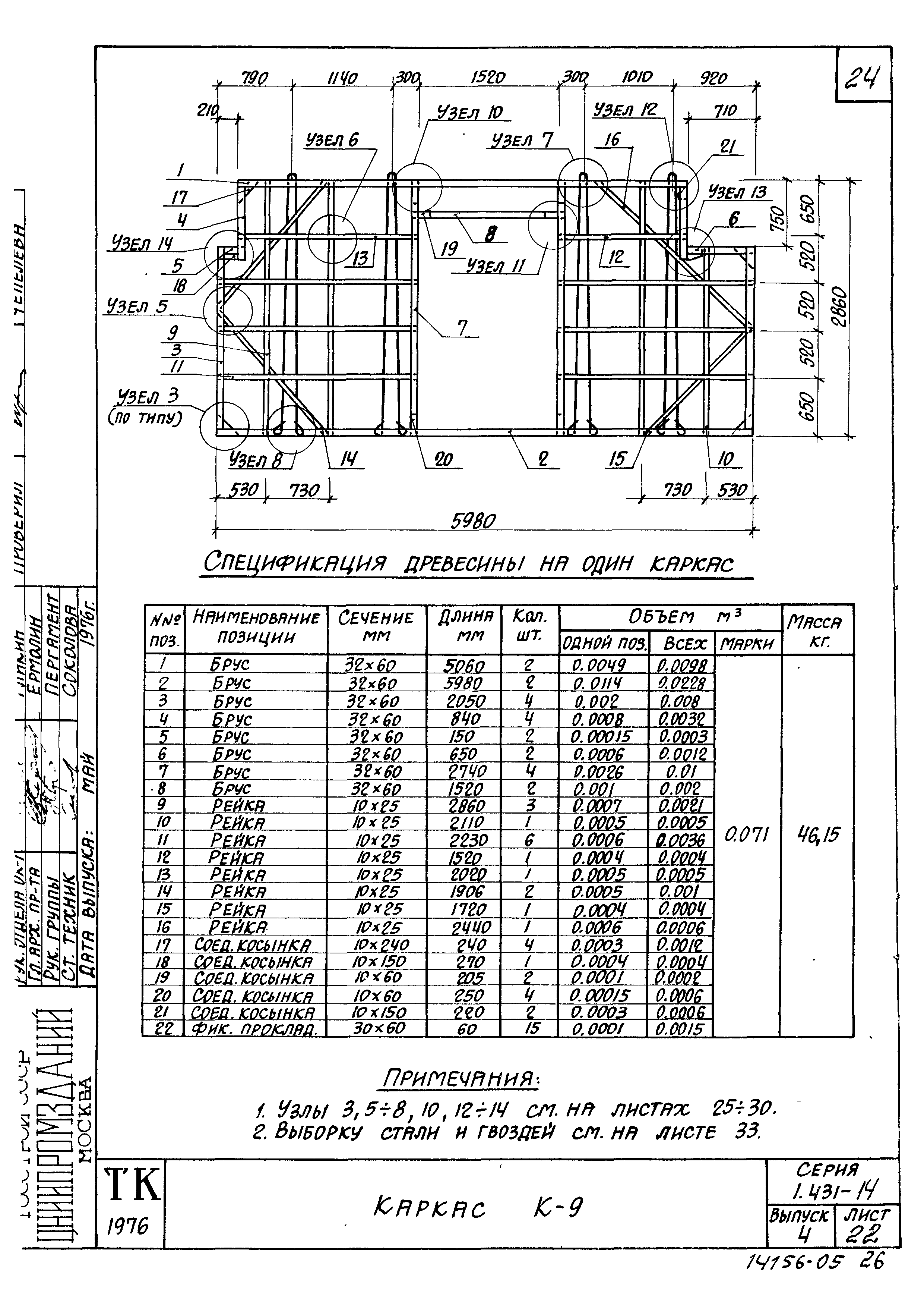 Серия 1.431-14