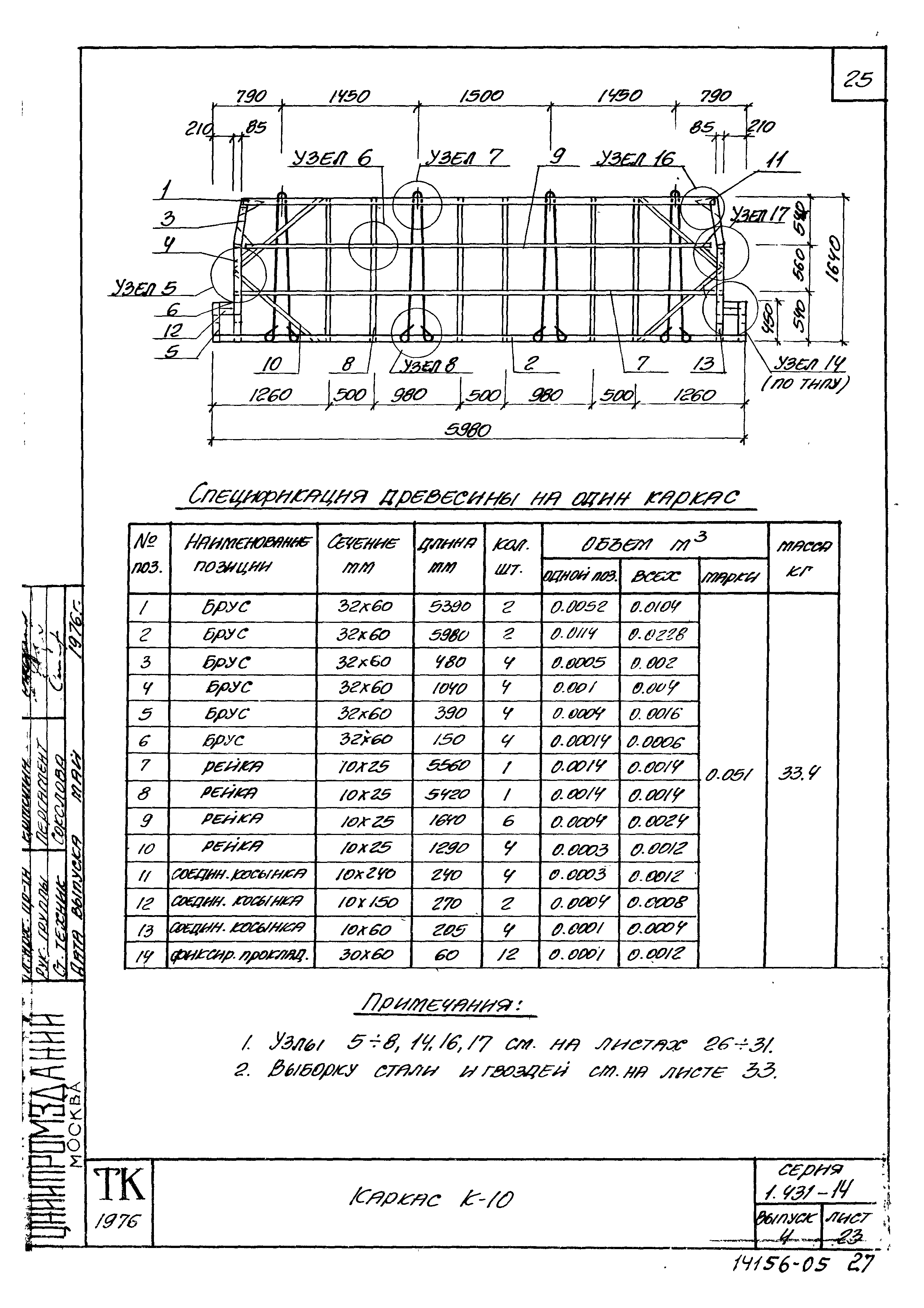 Серия 1.431-14