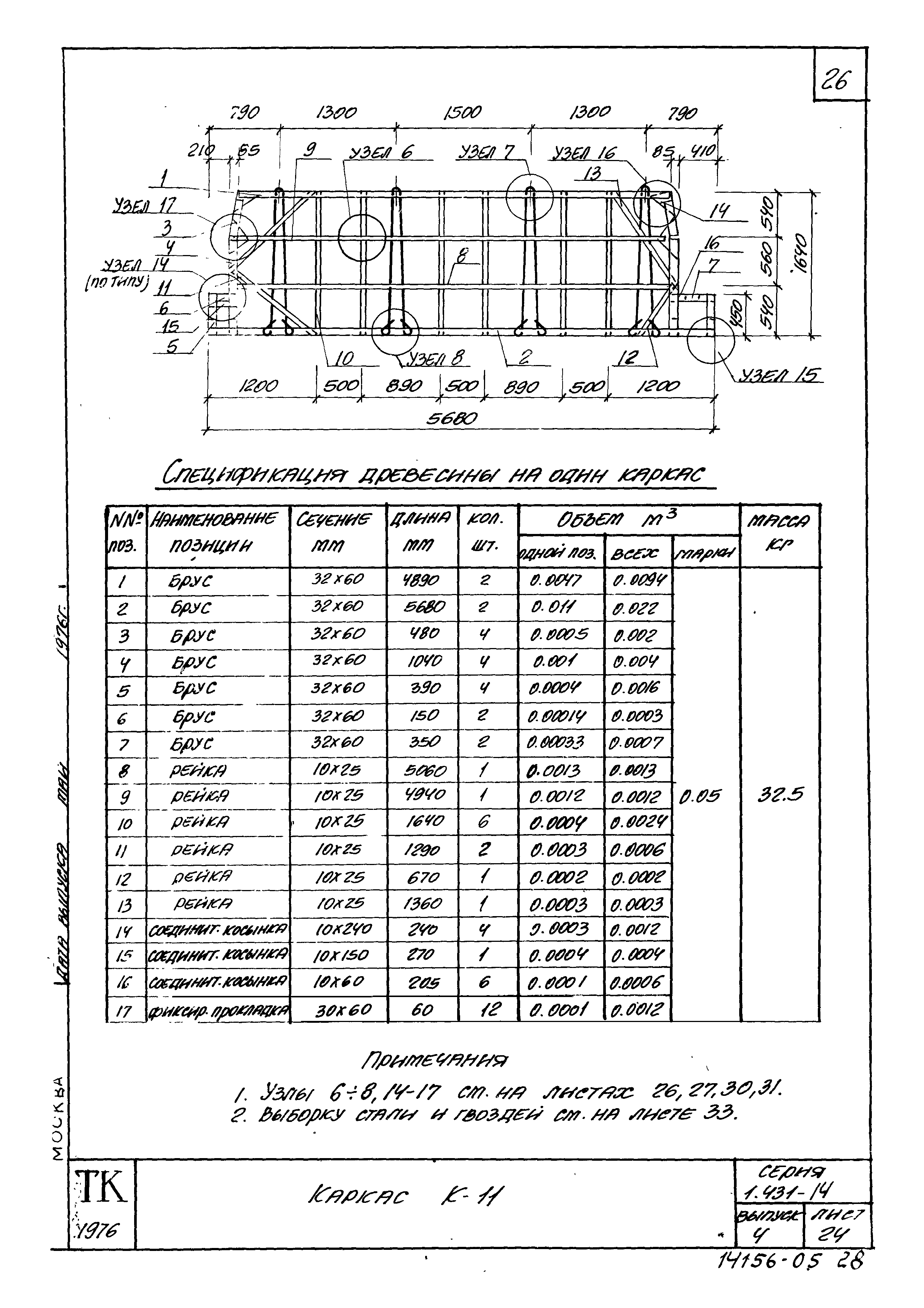 Серия 1.431-14