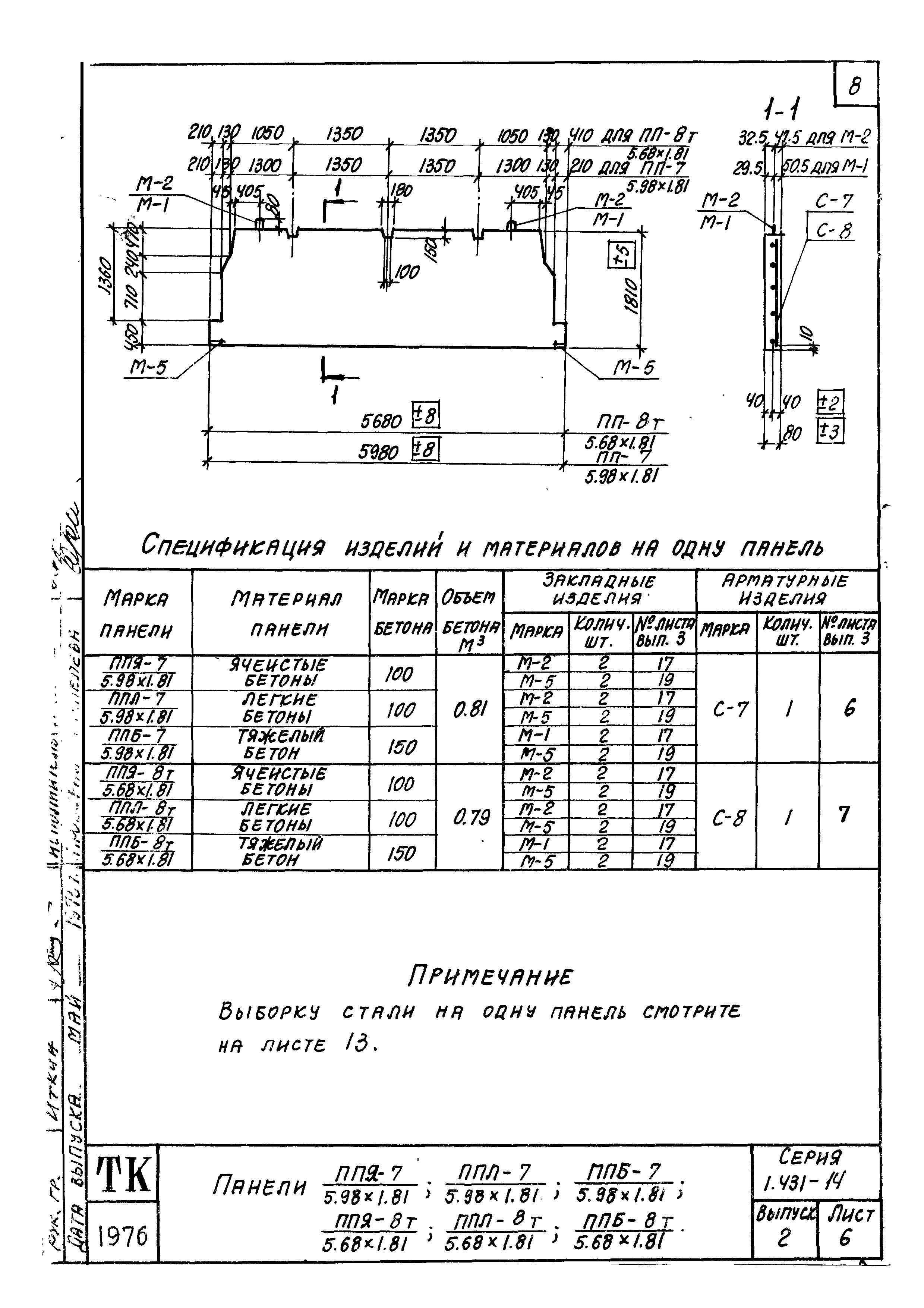 Серия 1.431-14