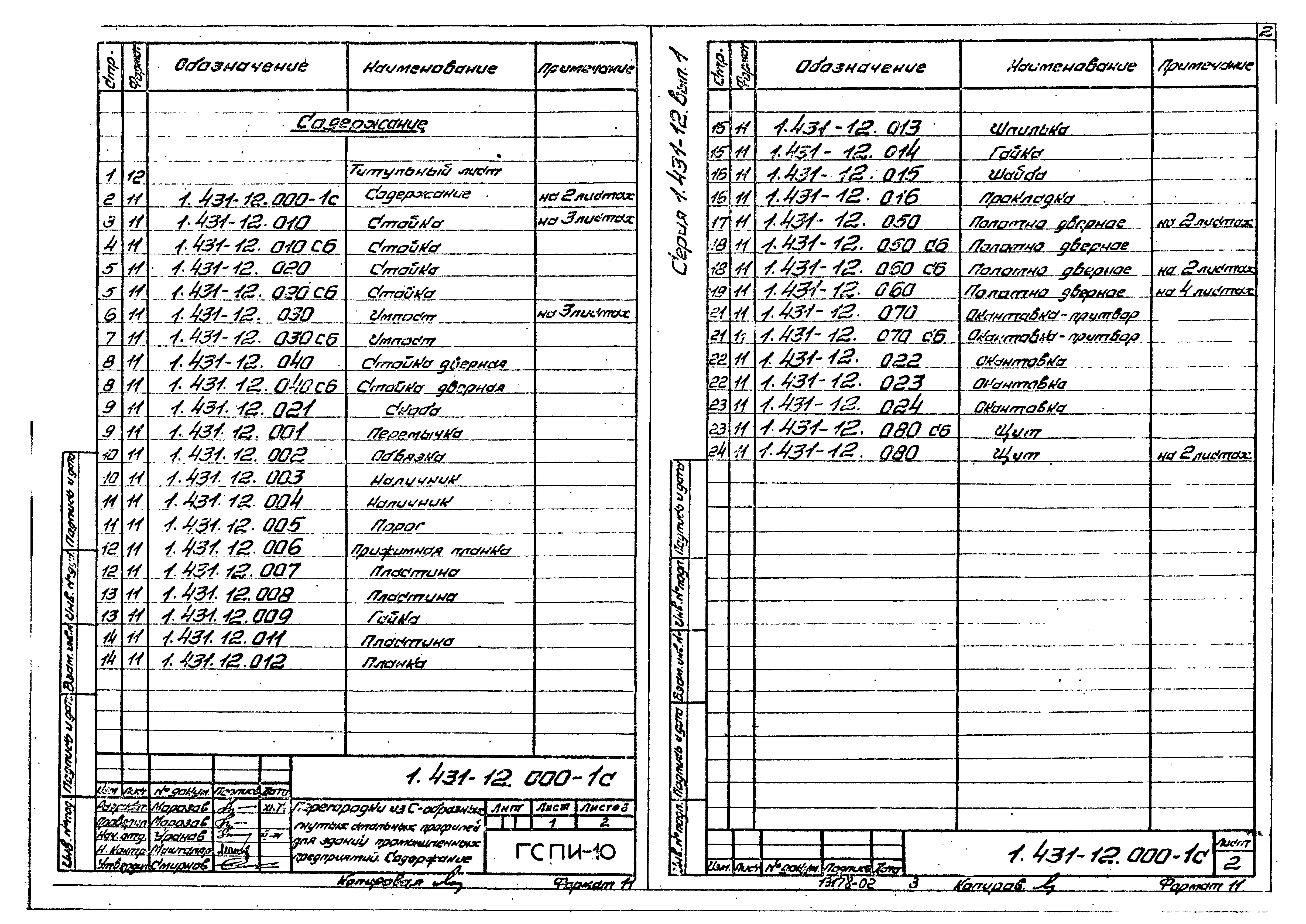 Серия 1.431-12