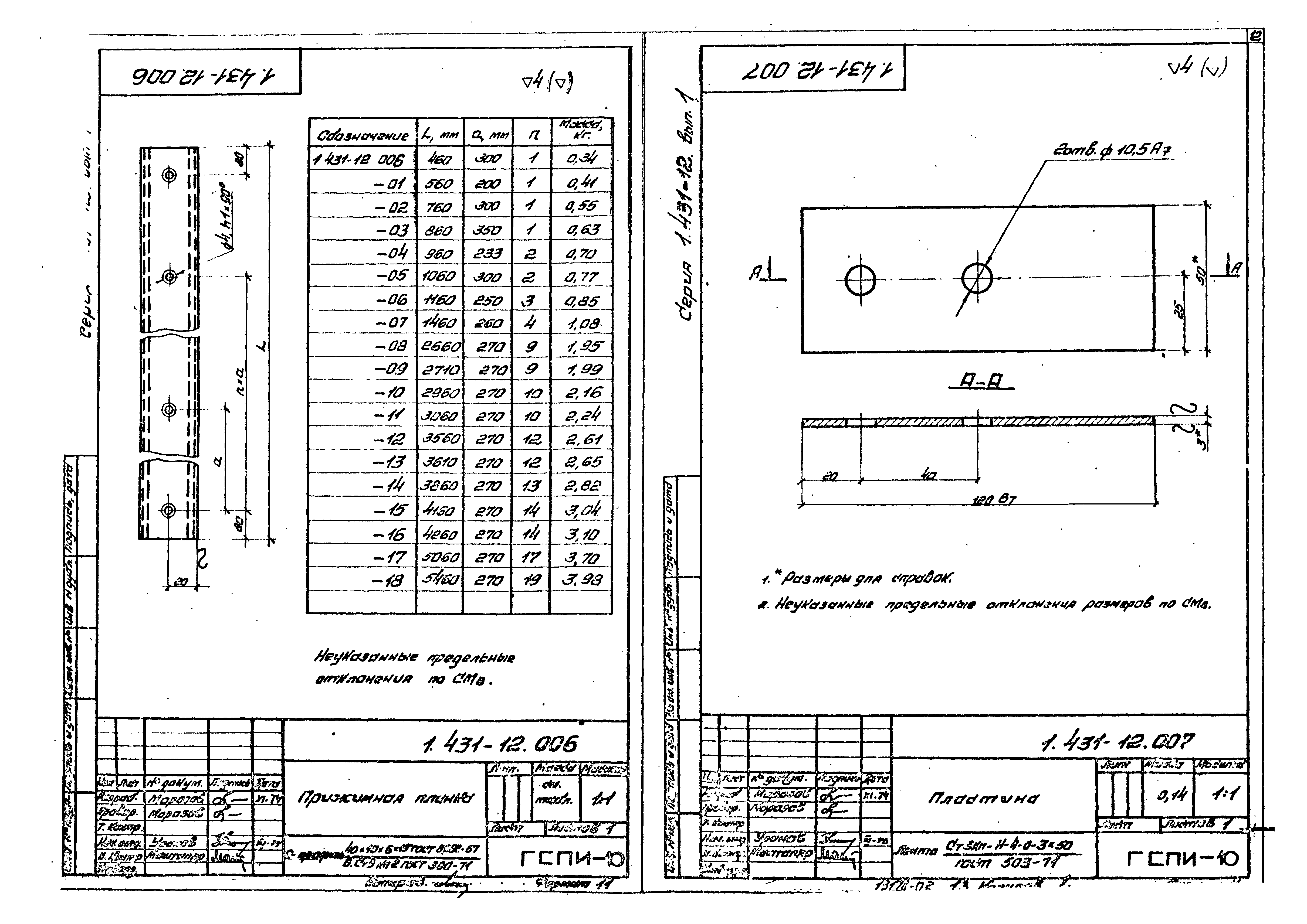 Серия 1.431-12