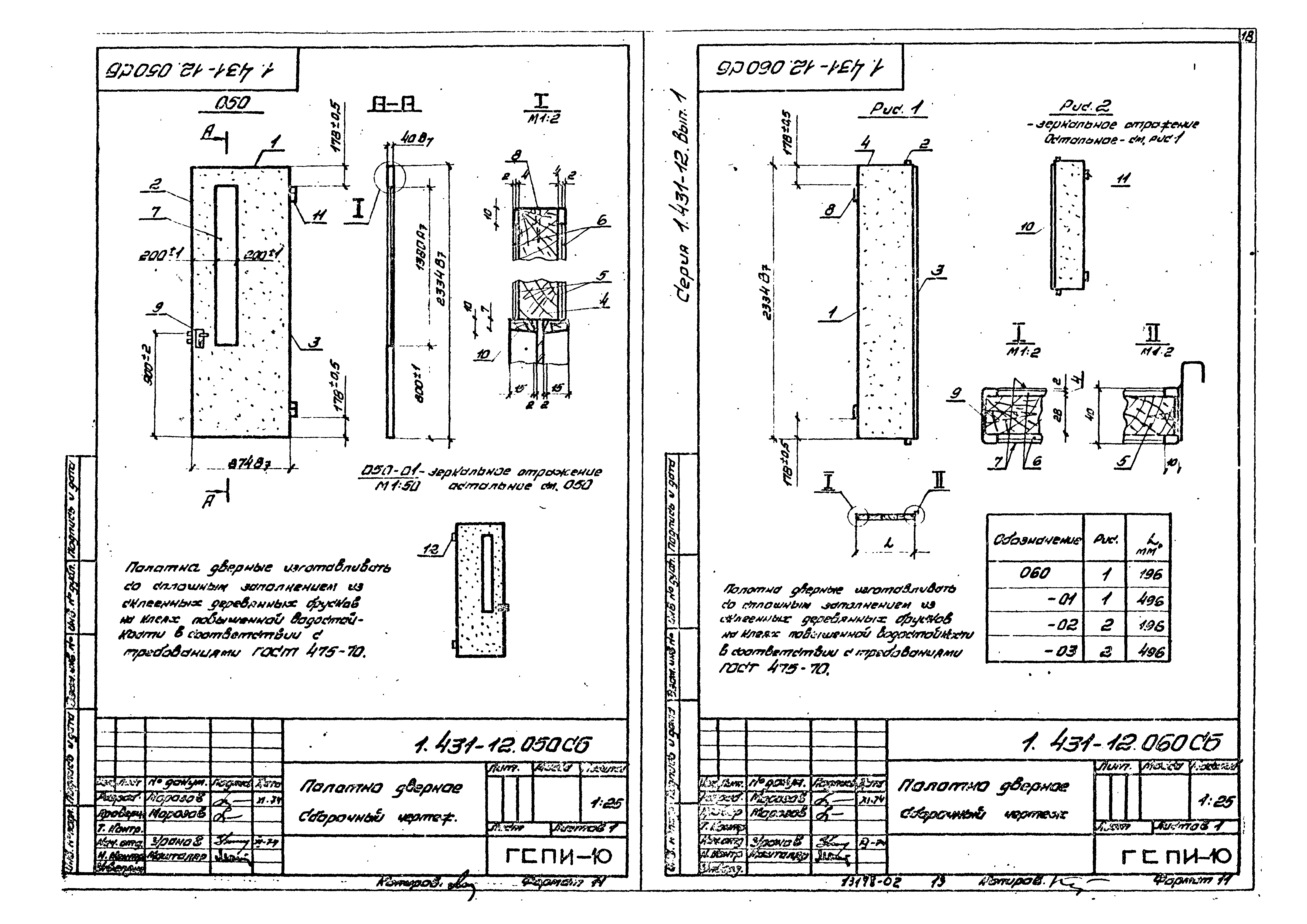 Серия 1.431-12