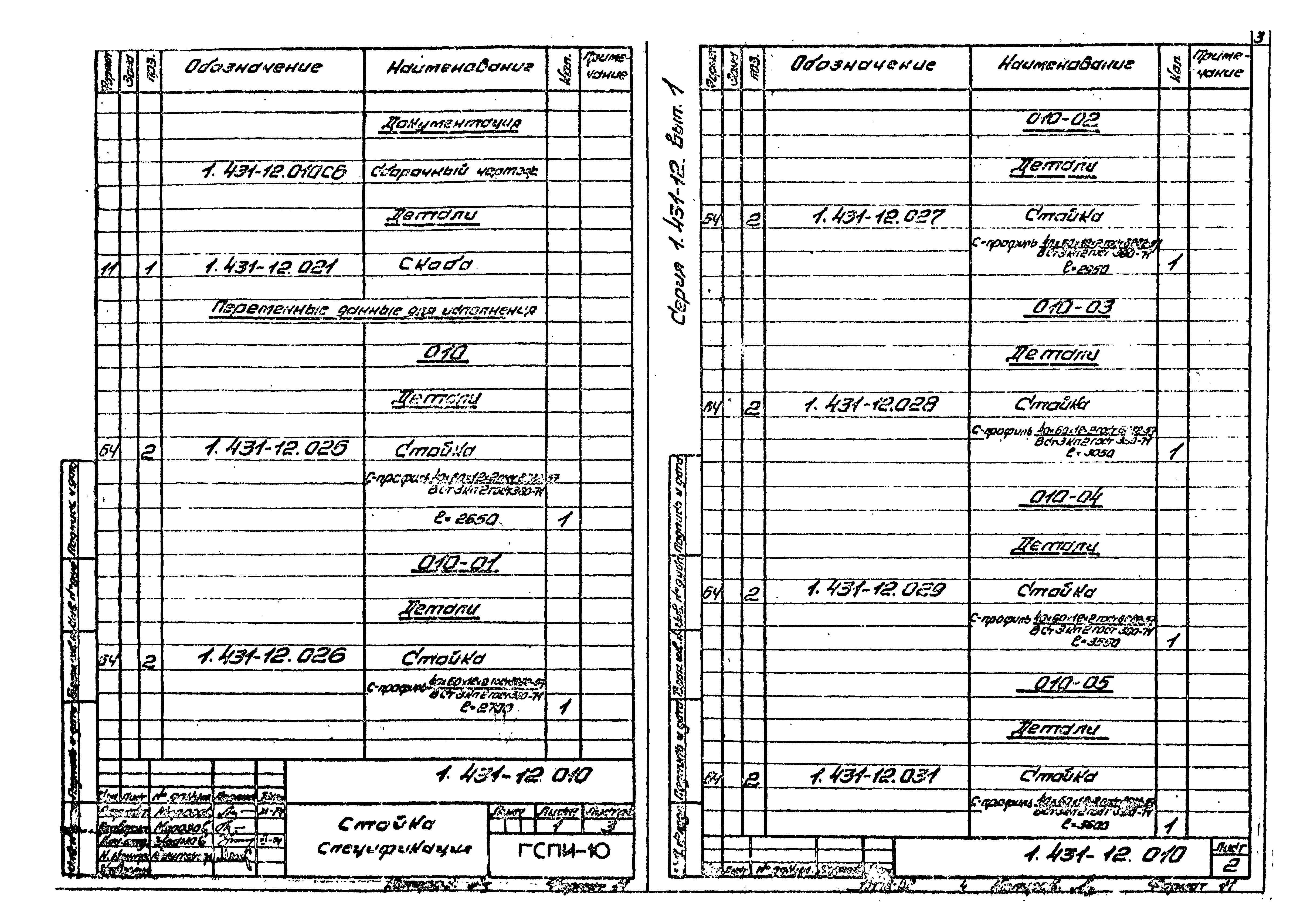 Серия 1.431-12