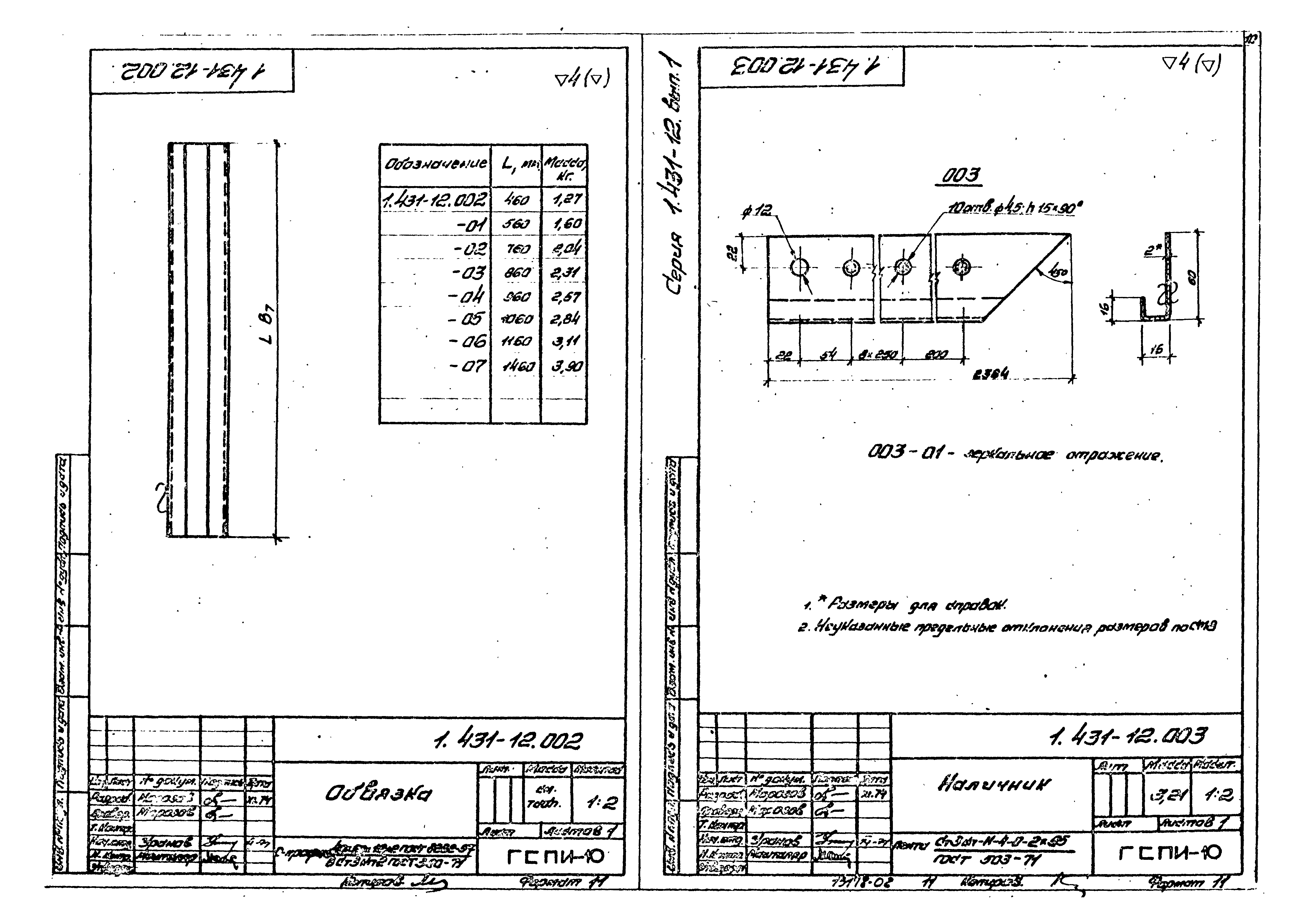 Серия 1.431-12