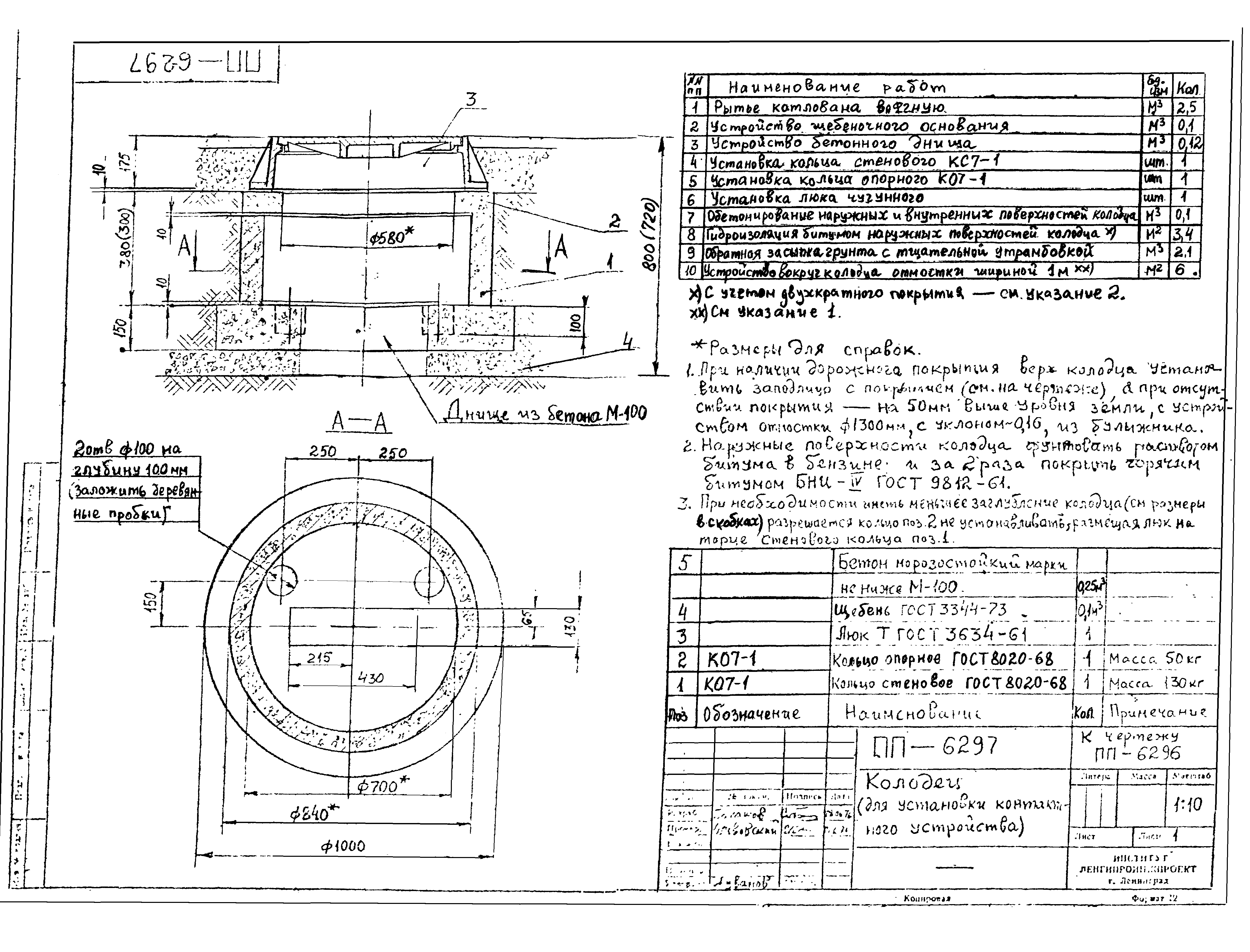 Альбом А-388-77