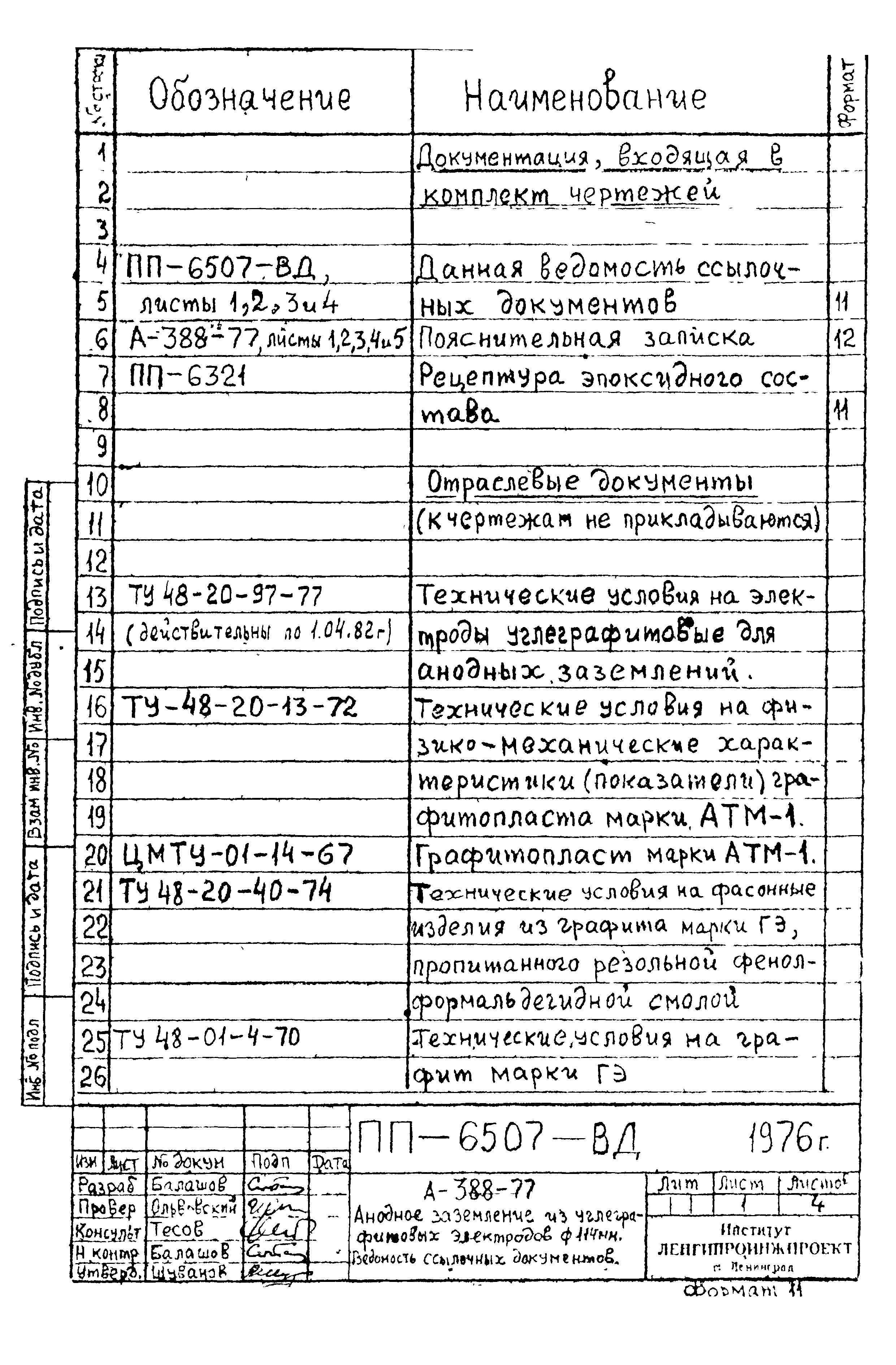 Альбом А-388-77