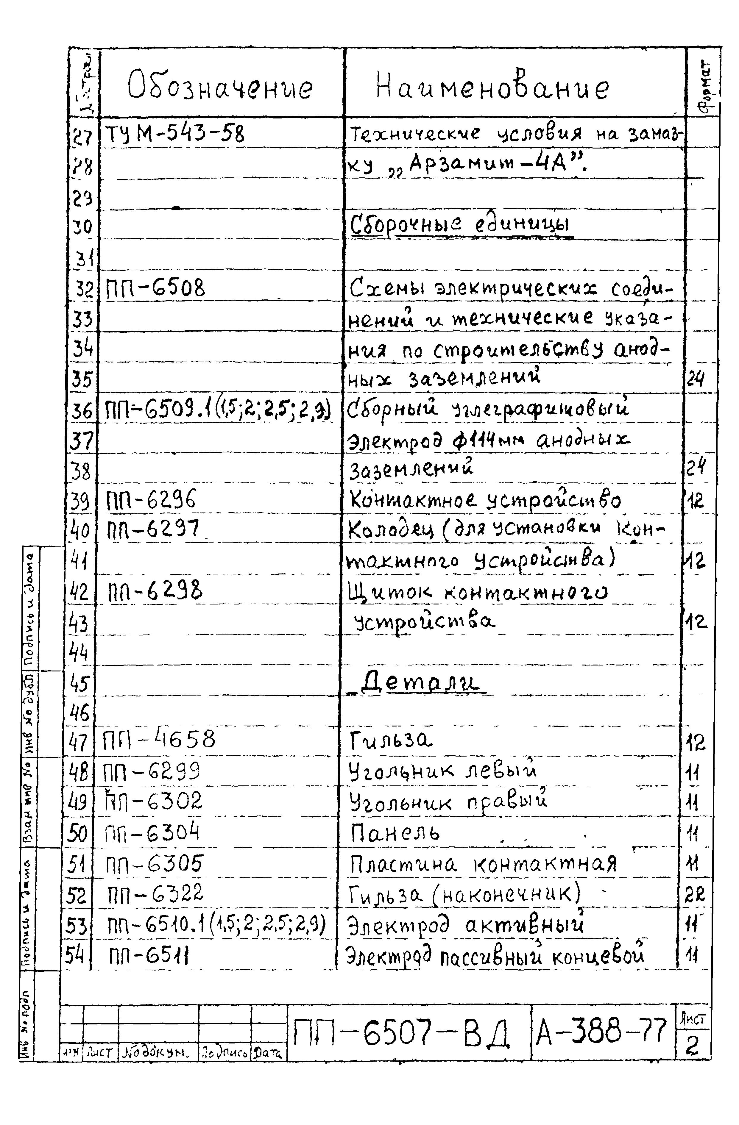 Альбом А-388-77