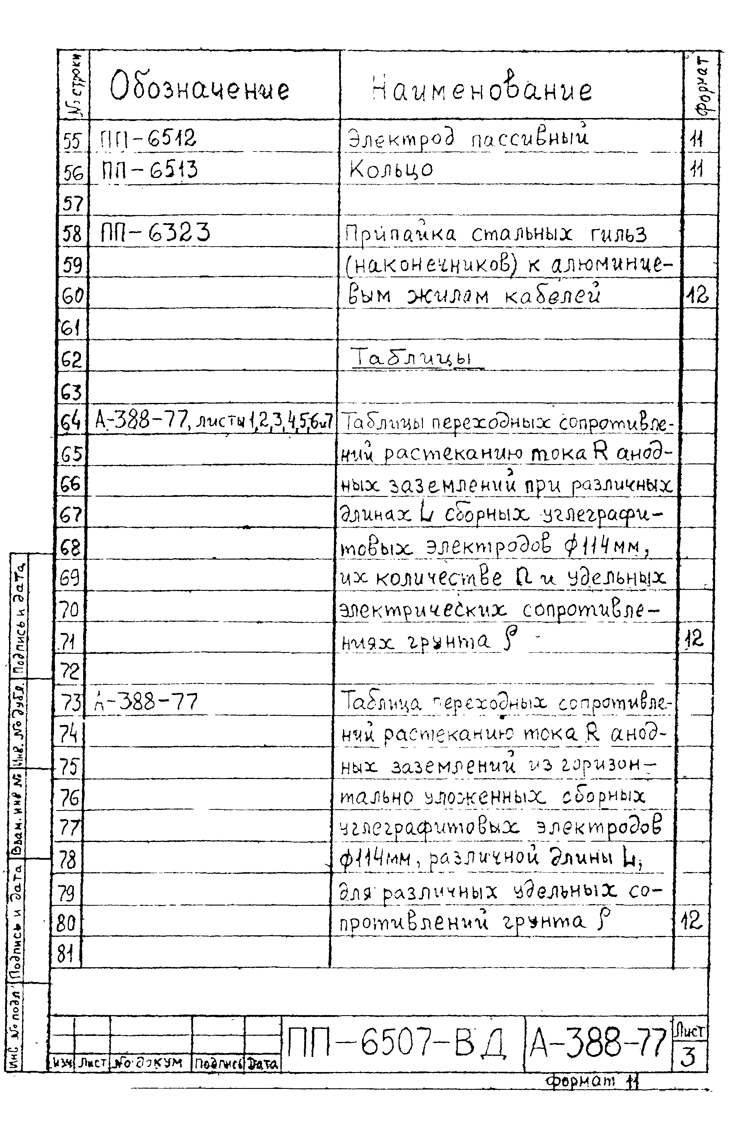 Альбом А-388-77