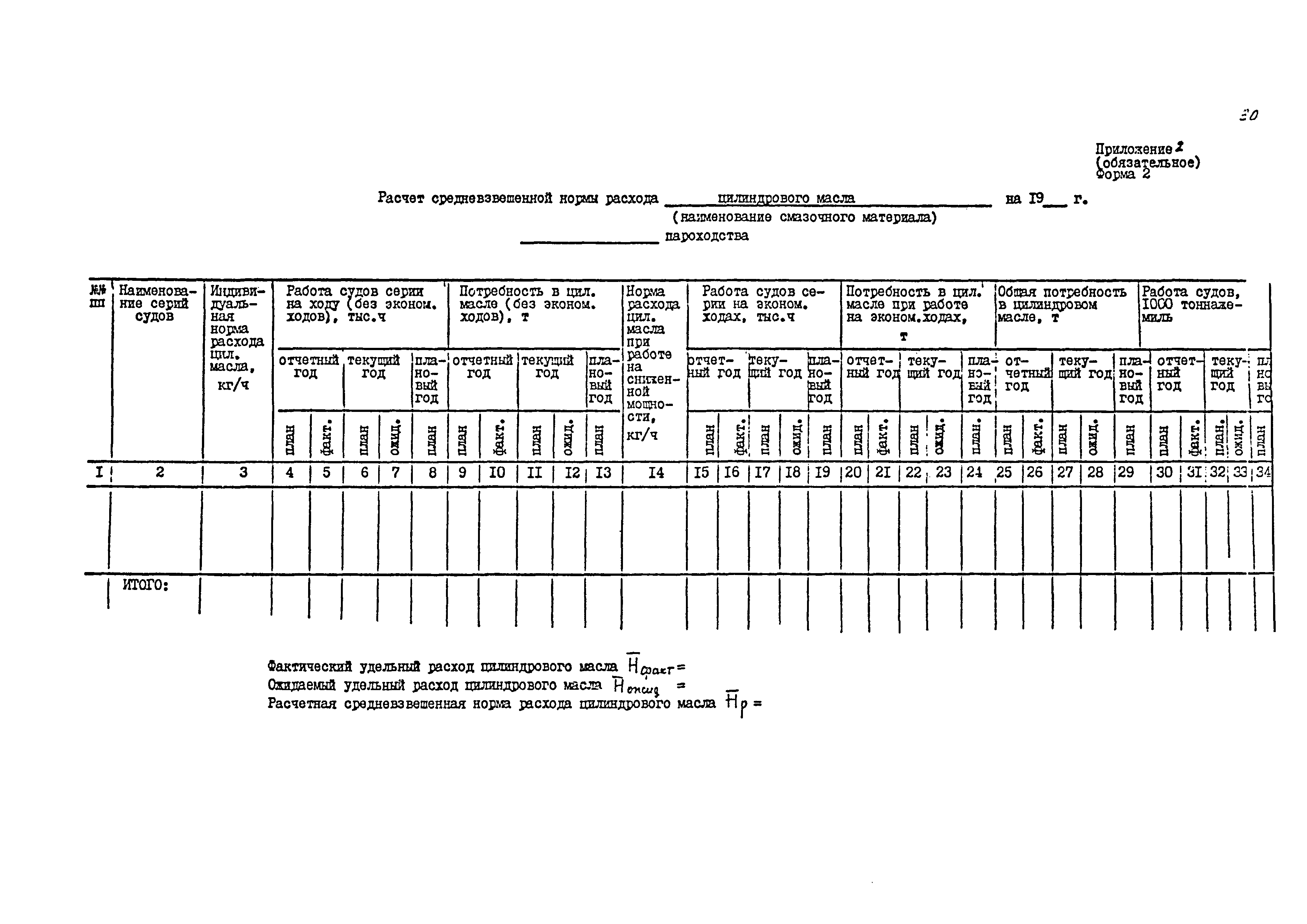 РД 31.27.35-87