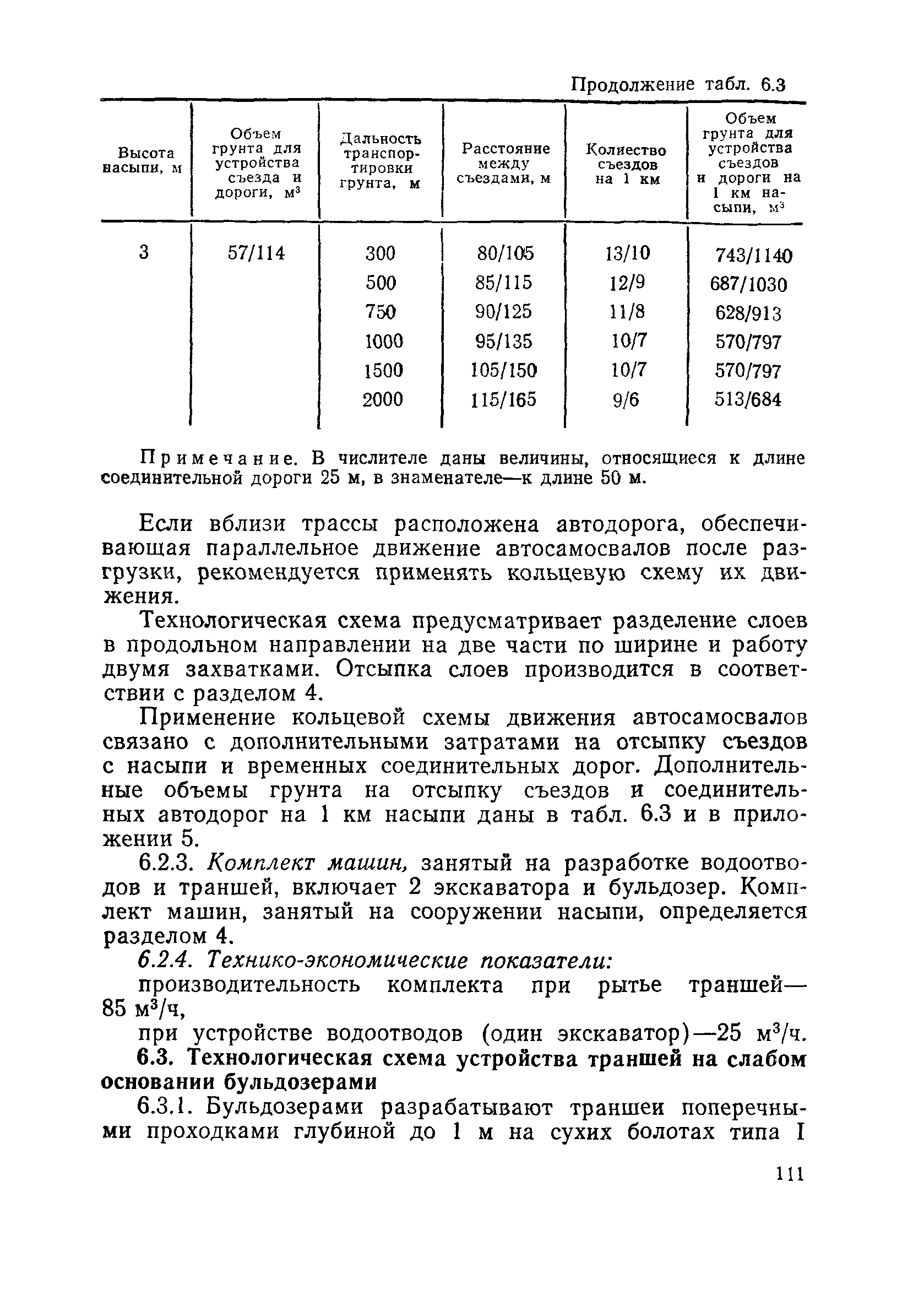 Пособие в развитие СНиП 3.06.02-86