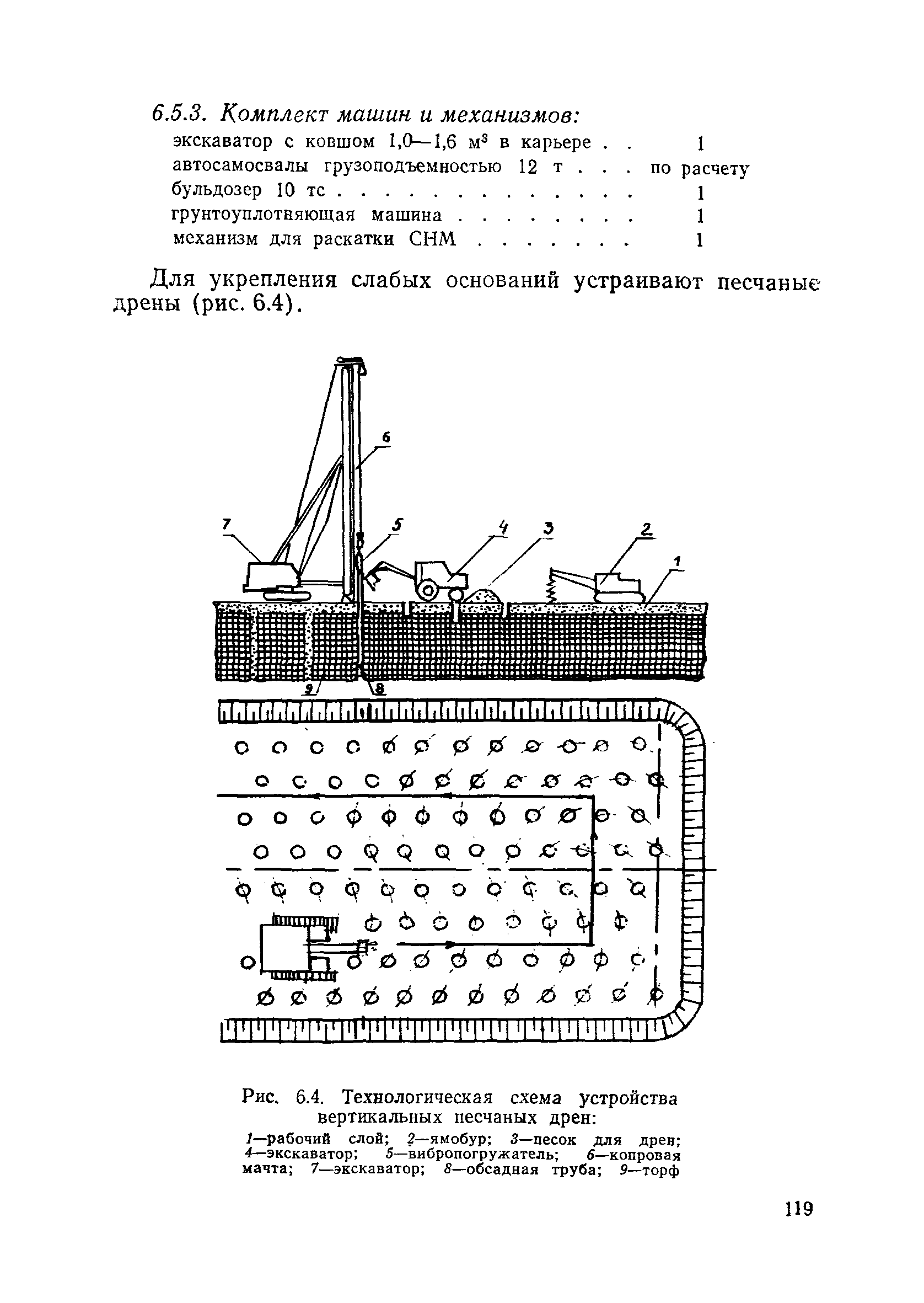 Пособие в развитие СНиП 3.06.02-86