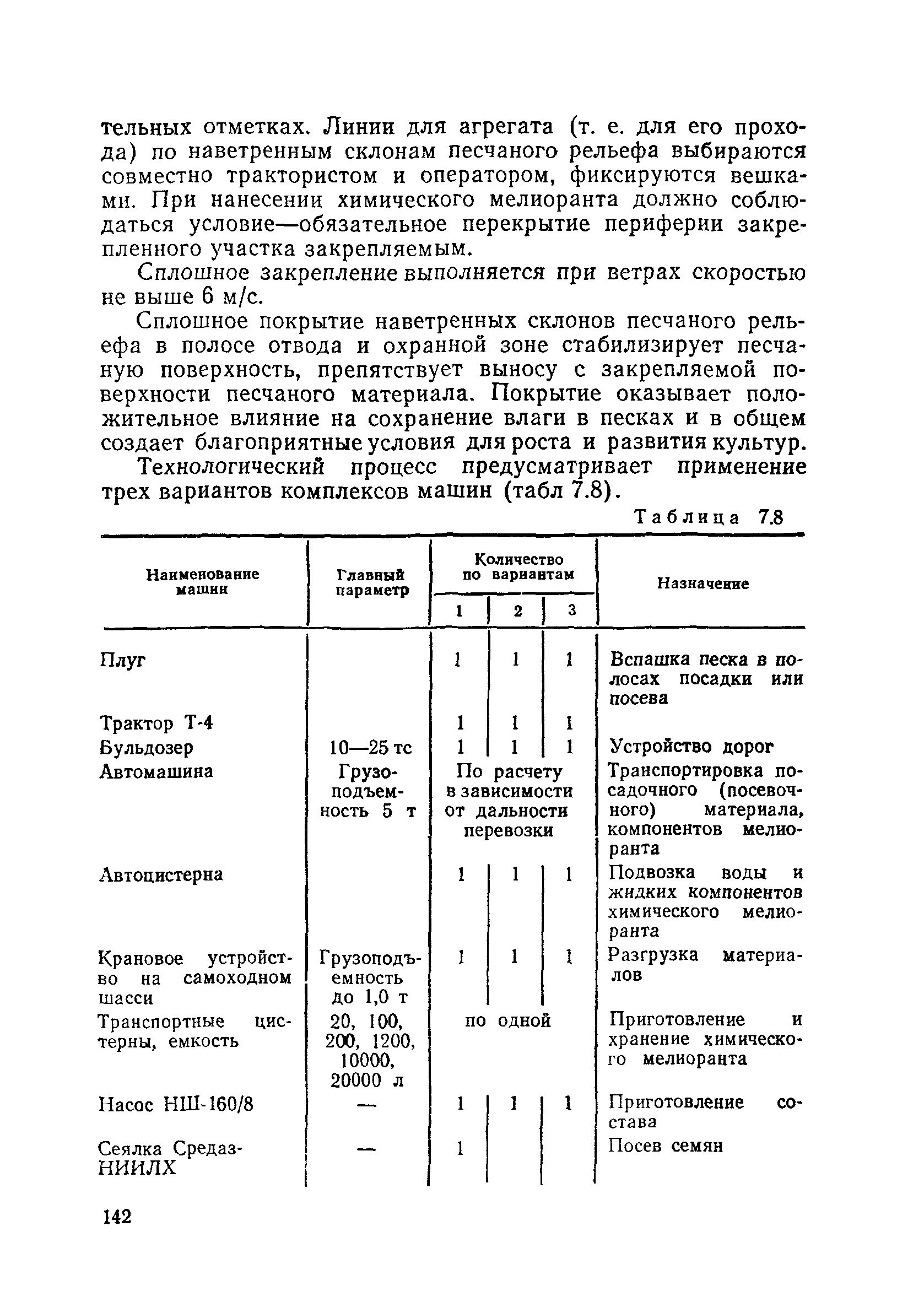 Пособие в развитие СНиП 3.06.02-86