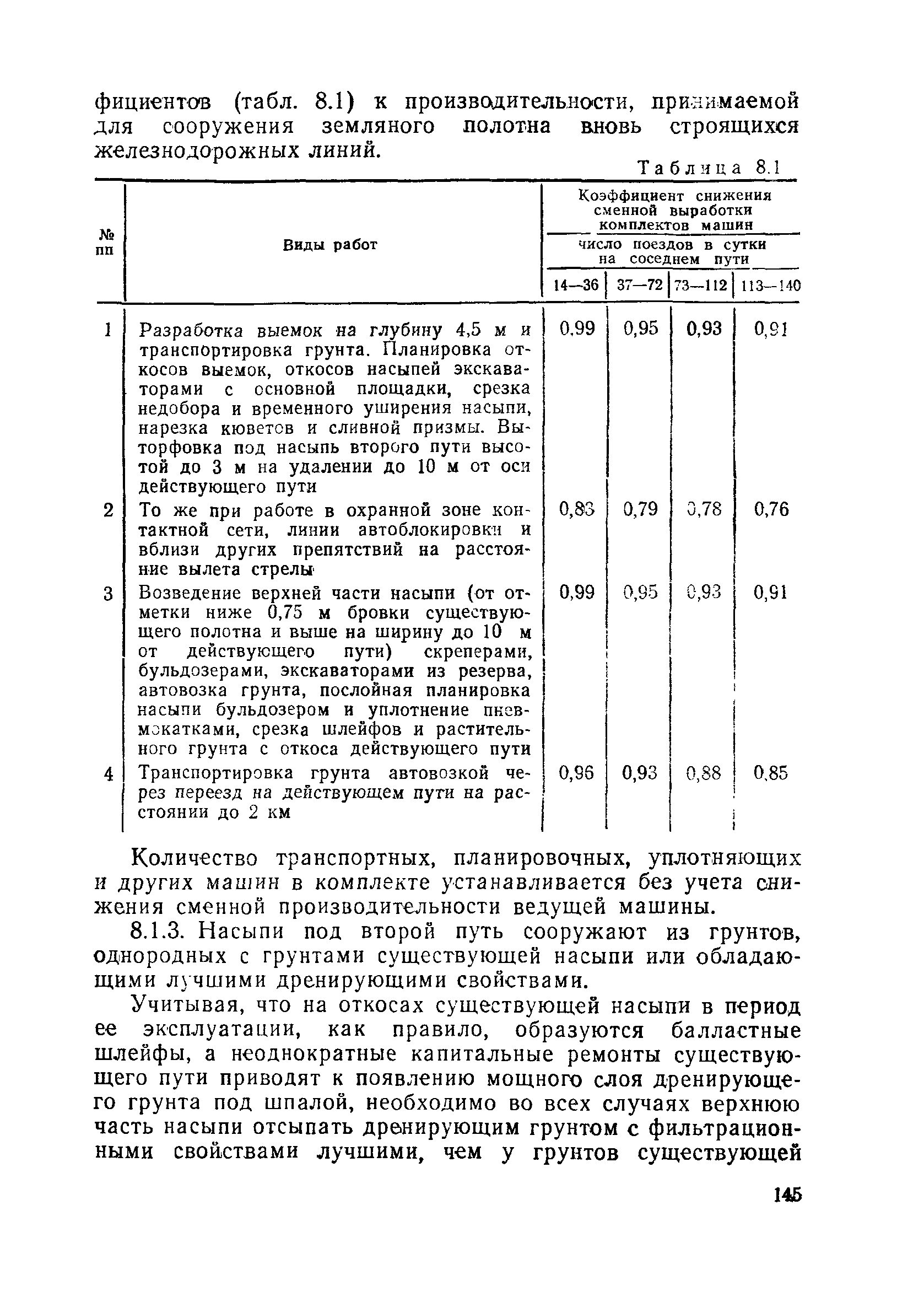 Пособие в развитие СНиП 3.06.02-86