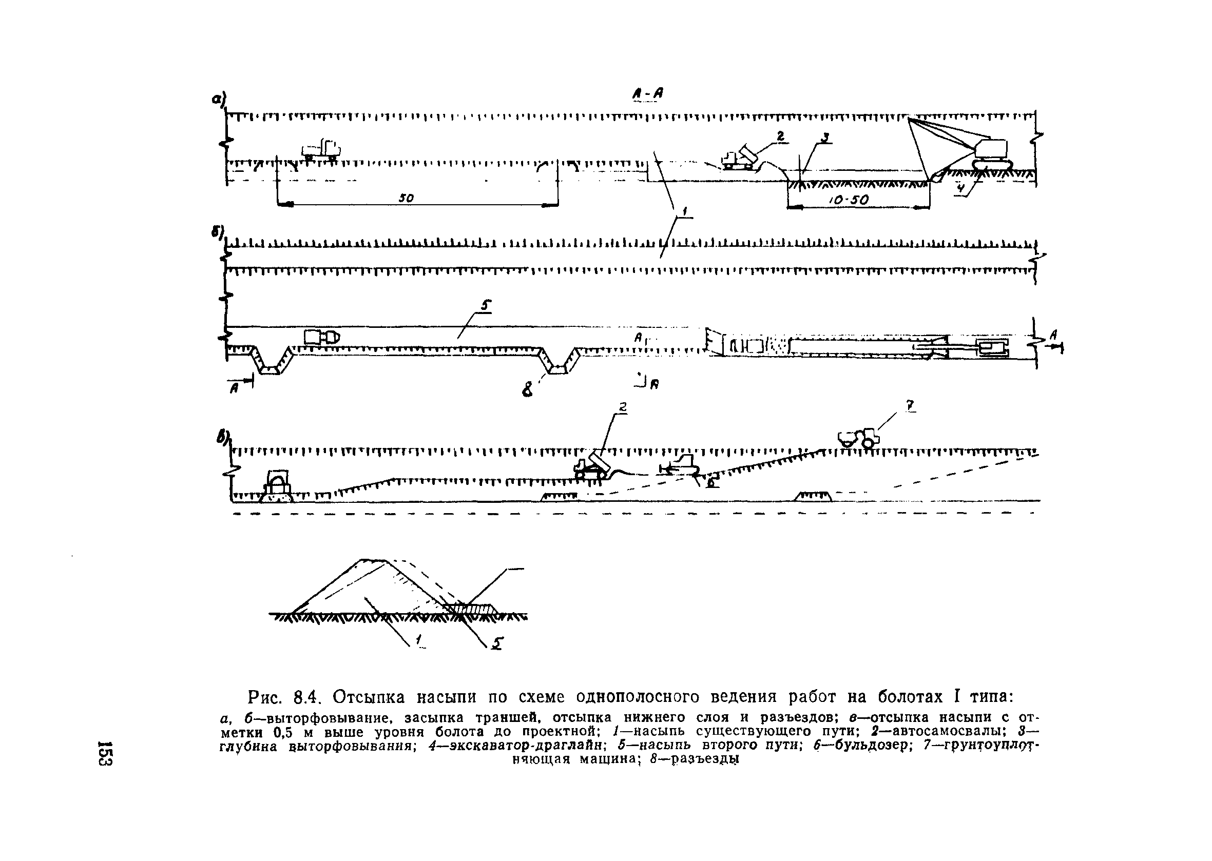 Пособие в развитие СНиП 3.06.02-86