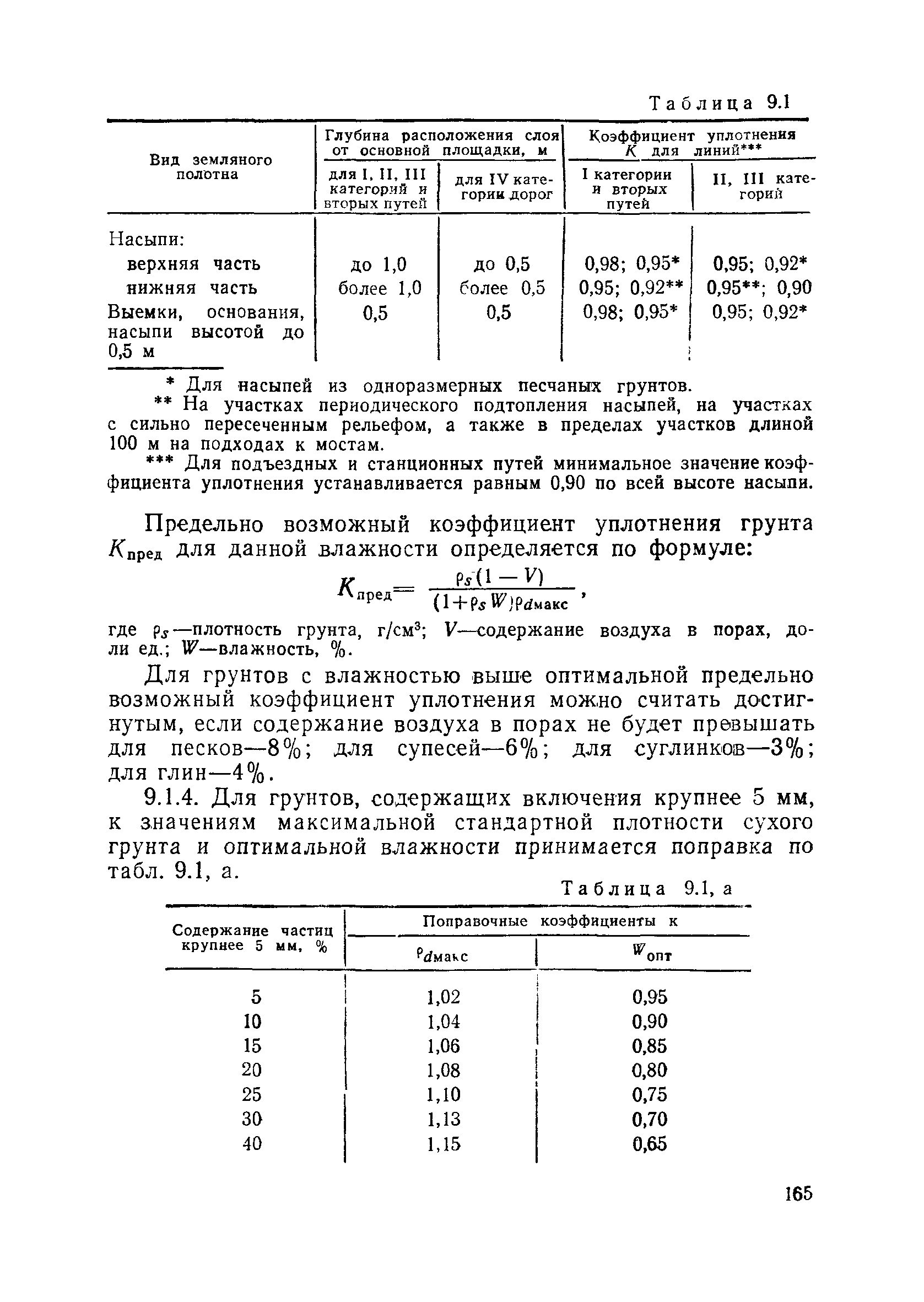 Пособие в развитие СНиП 3.06.02-86