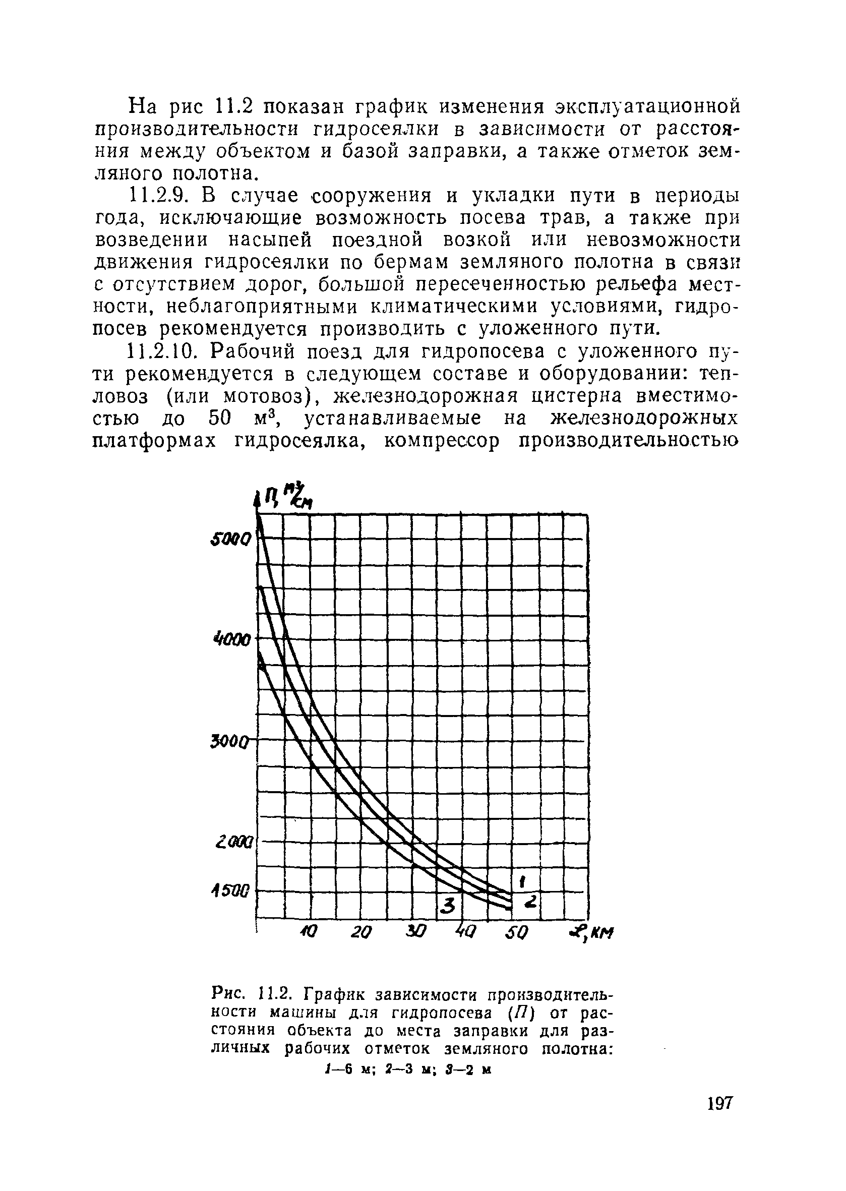 Пособие в развитие СНиП 3.06.02-86