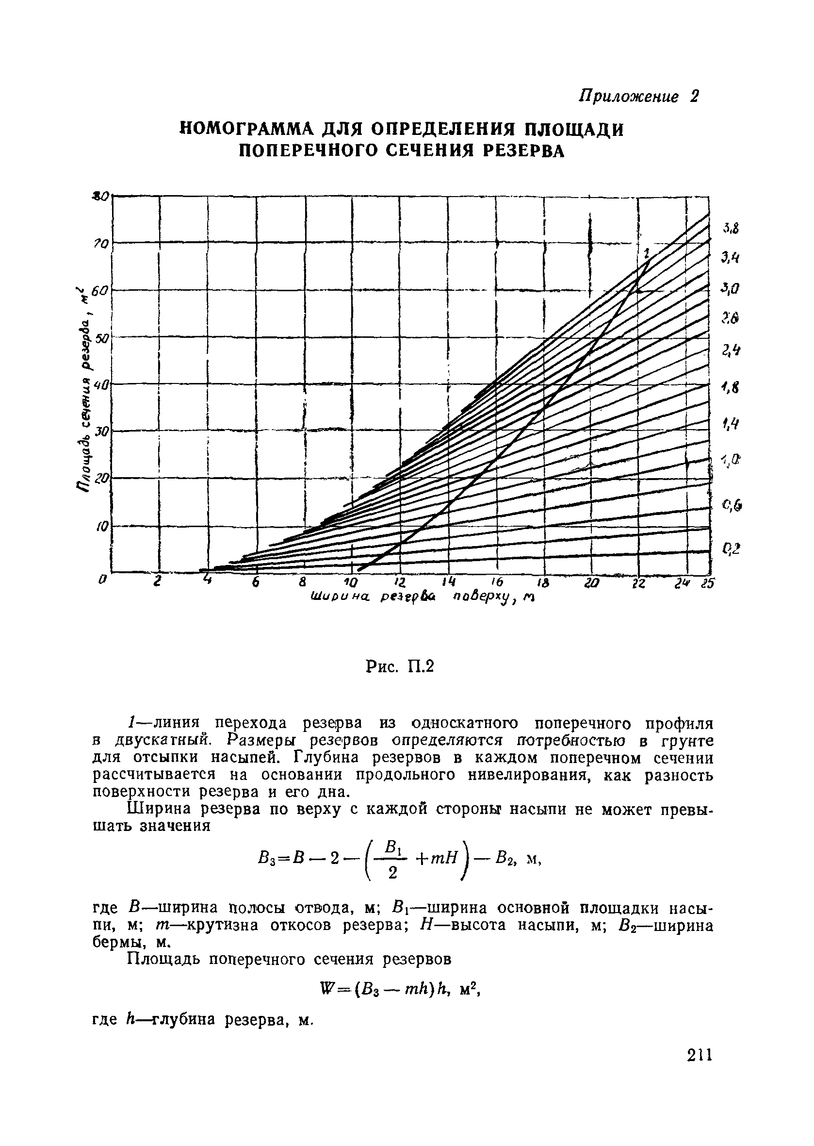 Пособие в развитие СНиП 3.06.02-86