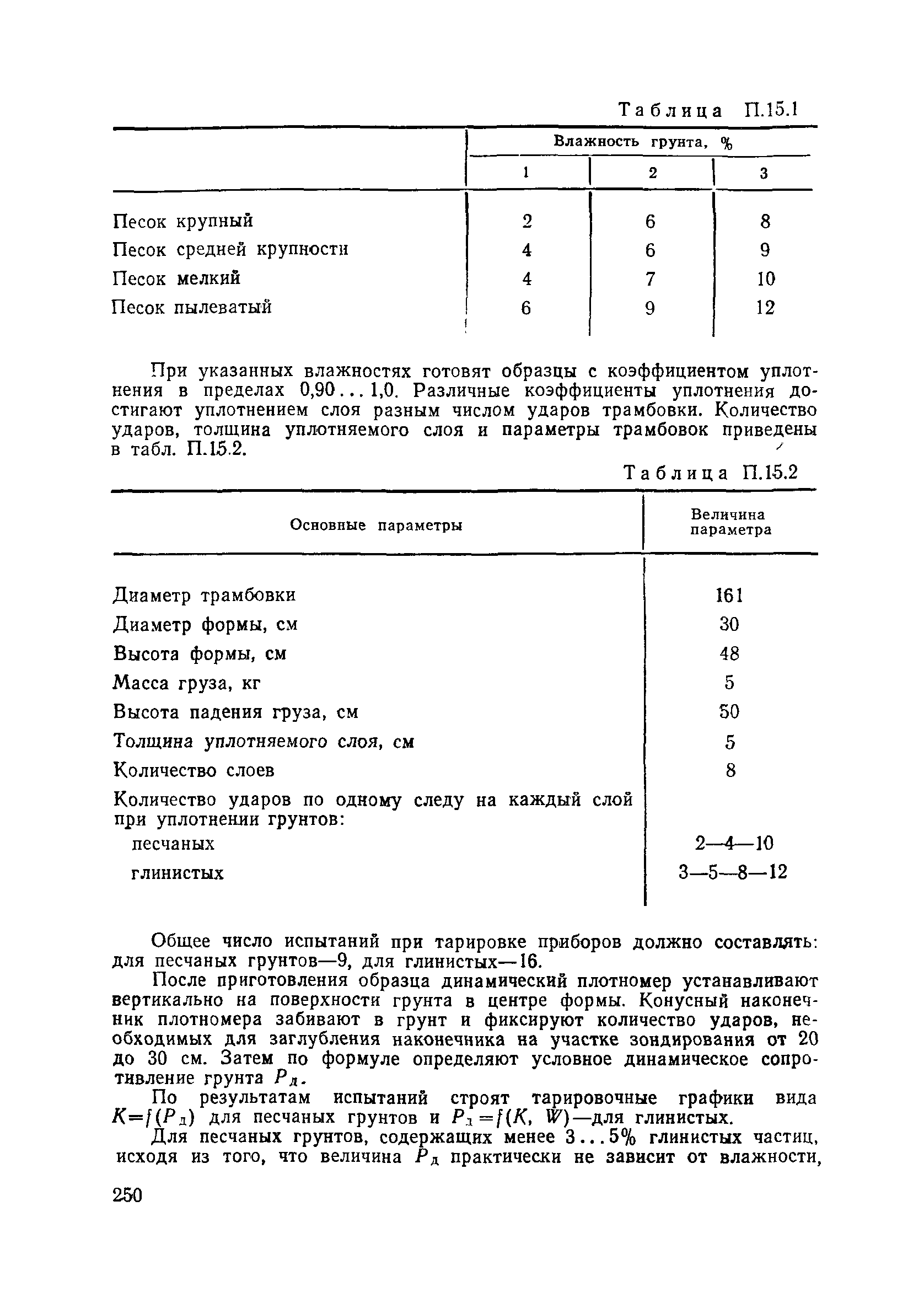 Пособие в развитие СНиП 3.06.02-86